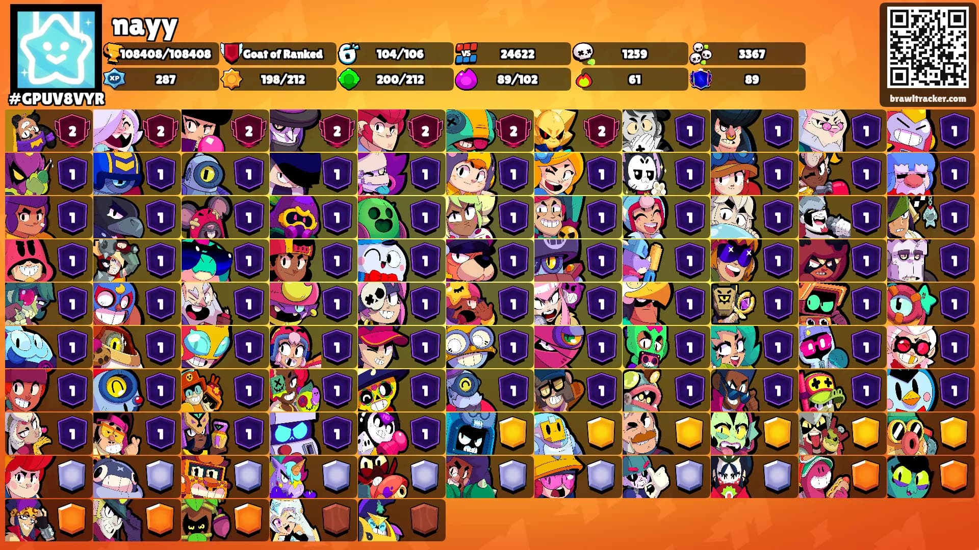TLB|Shion💤's Ranks