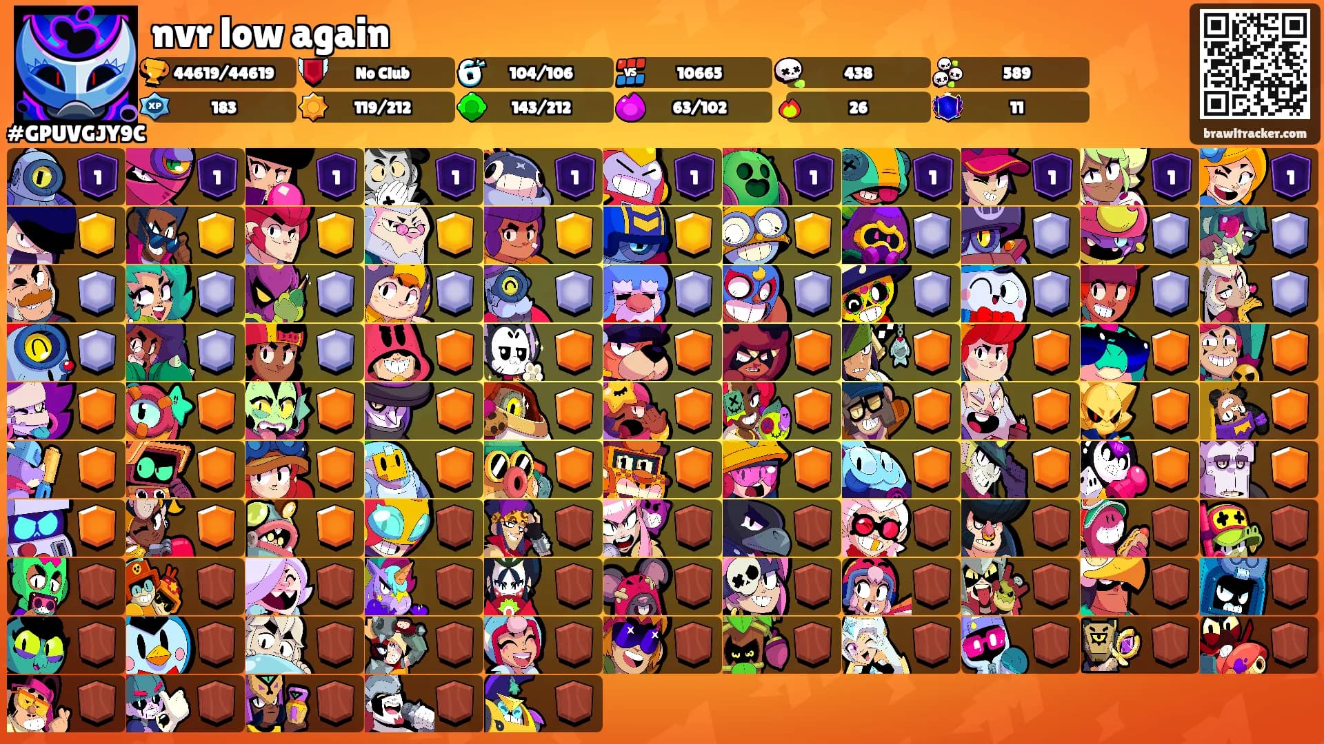 nvr low again's Ranks
