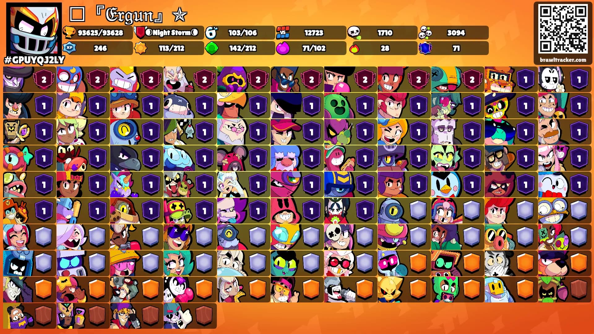 ⛦『𝔈𝔯𝔤𝔲𝔫』✯'s Ranks