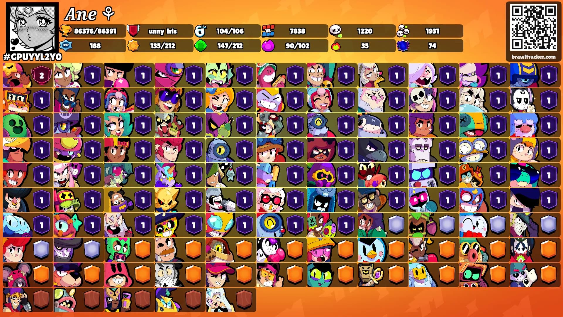𝑨𝒏𝒆 ⚘'s Ranks