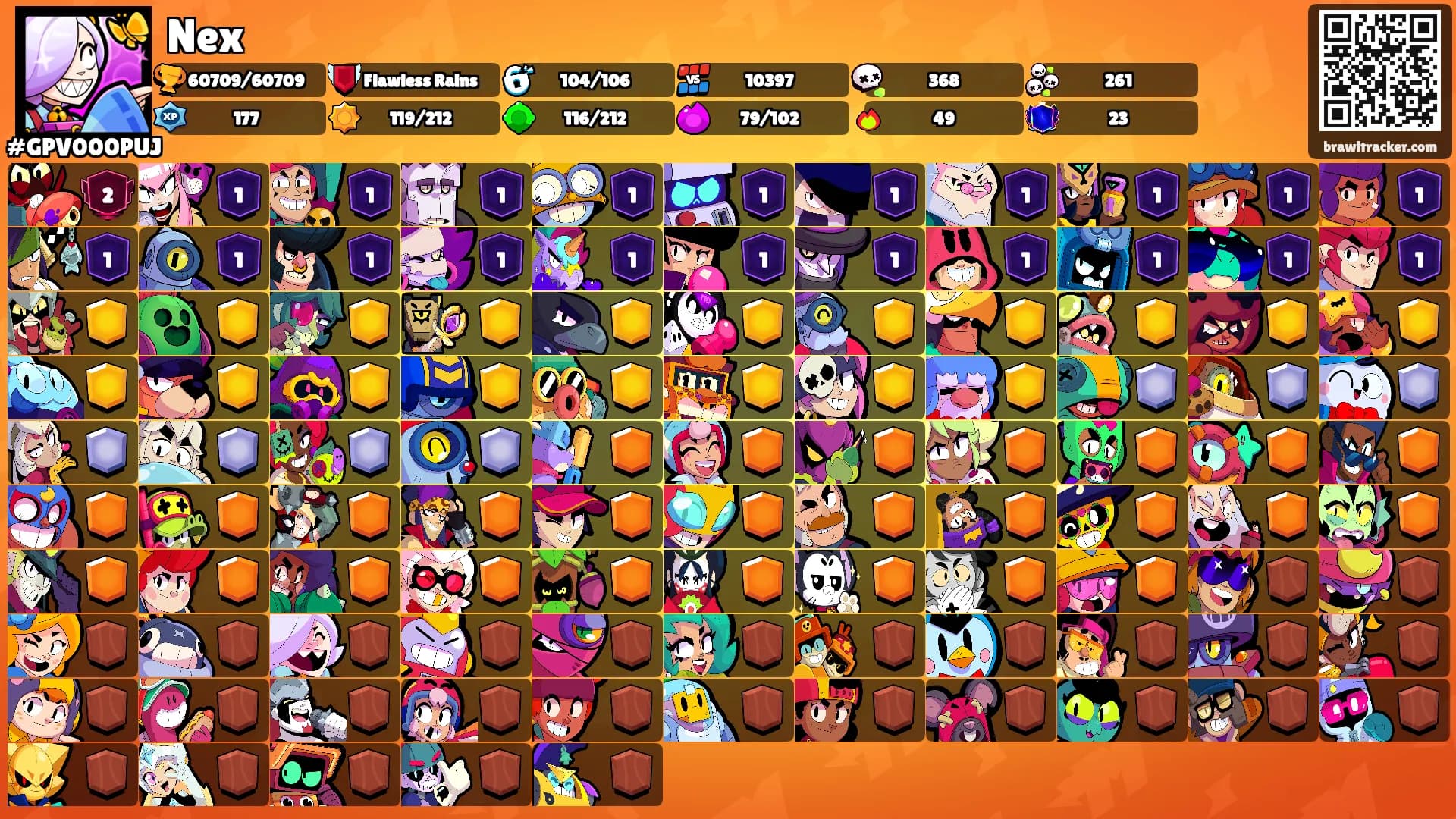 Nex's Ranks