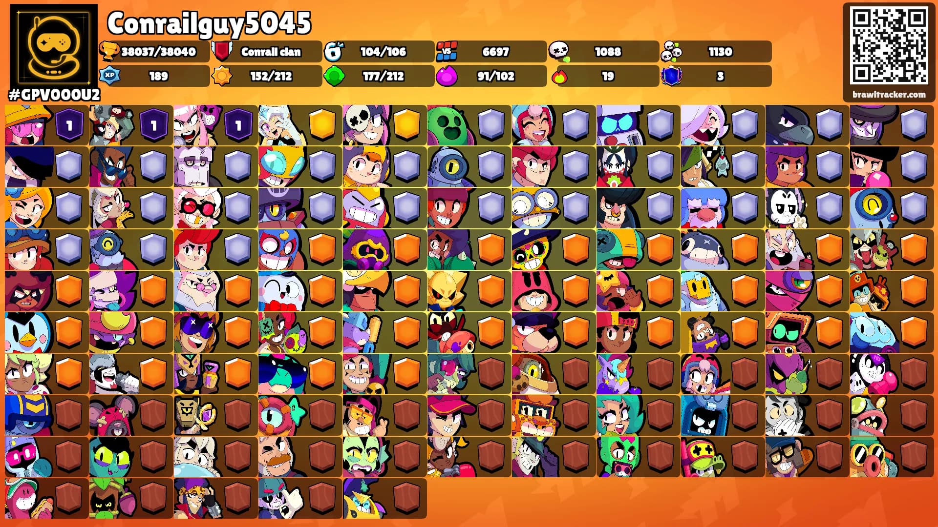 Conrailguy5045's Ranks