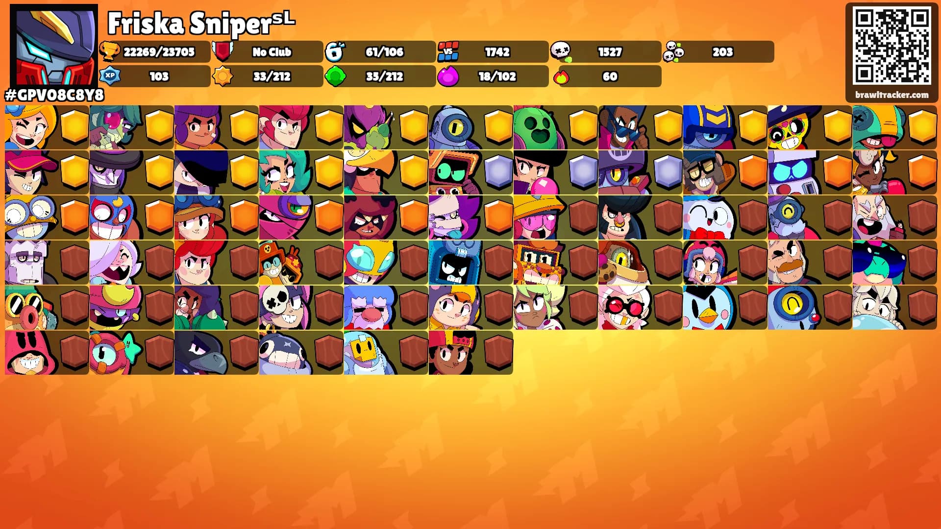 Friska Sniperˢᴸ's Ranks