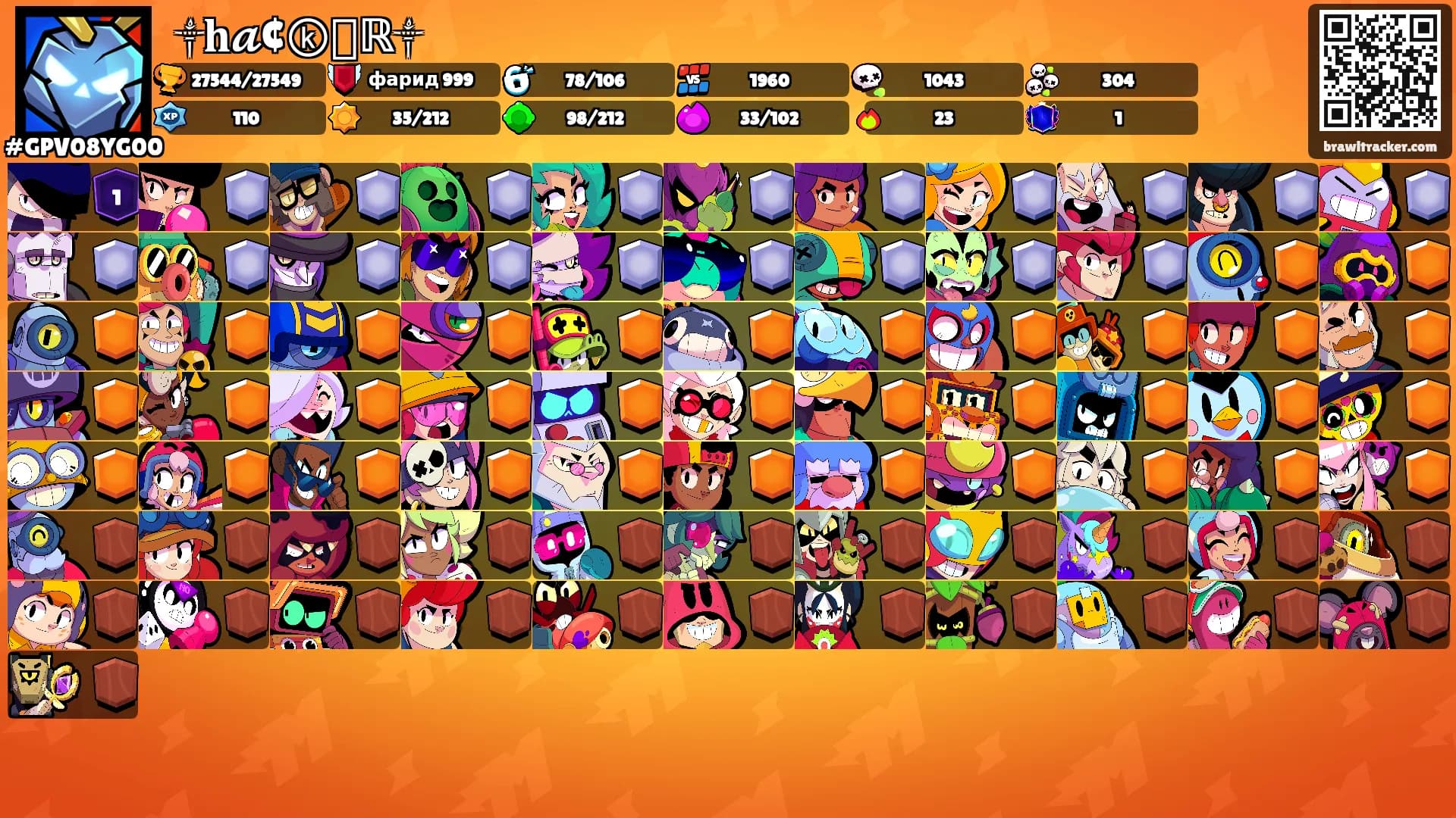 ꧁༒𝐡𝓪¢ⓚᗴℝ༒꧂'s Ranks