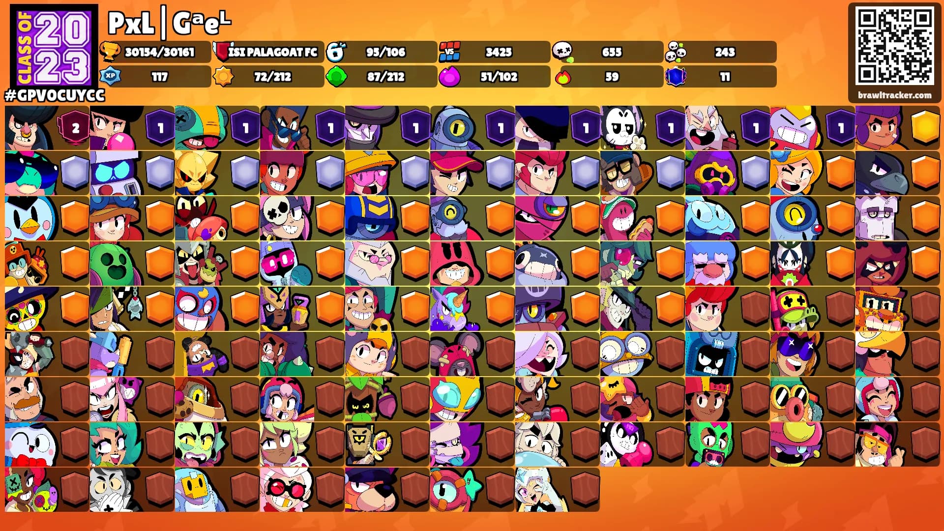 PxL|Gᵃeᴸ's Ranks