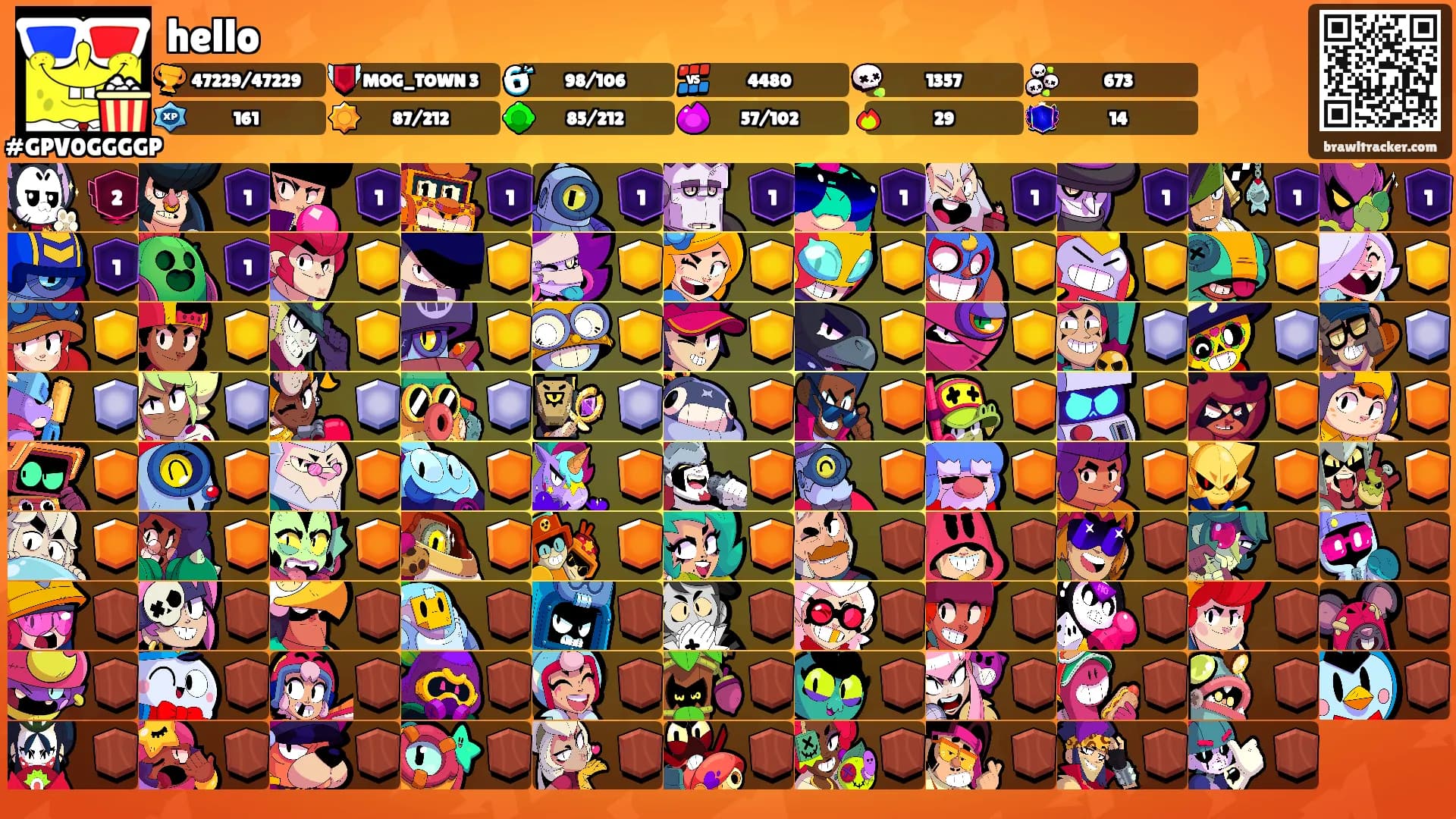 hello's Ranks