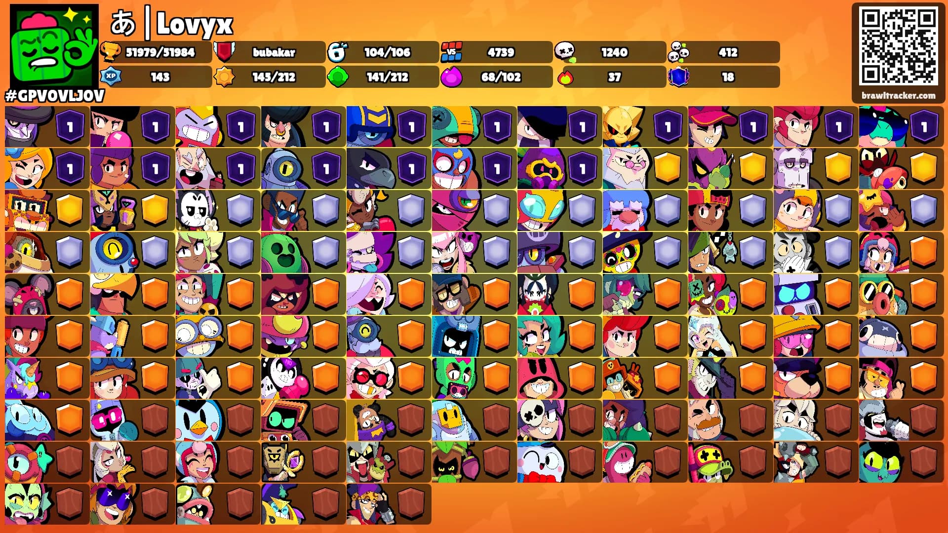 あ|Lovyx's Ranks