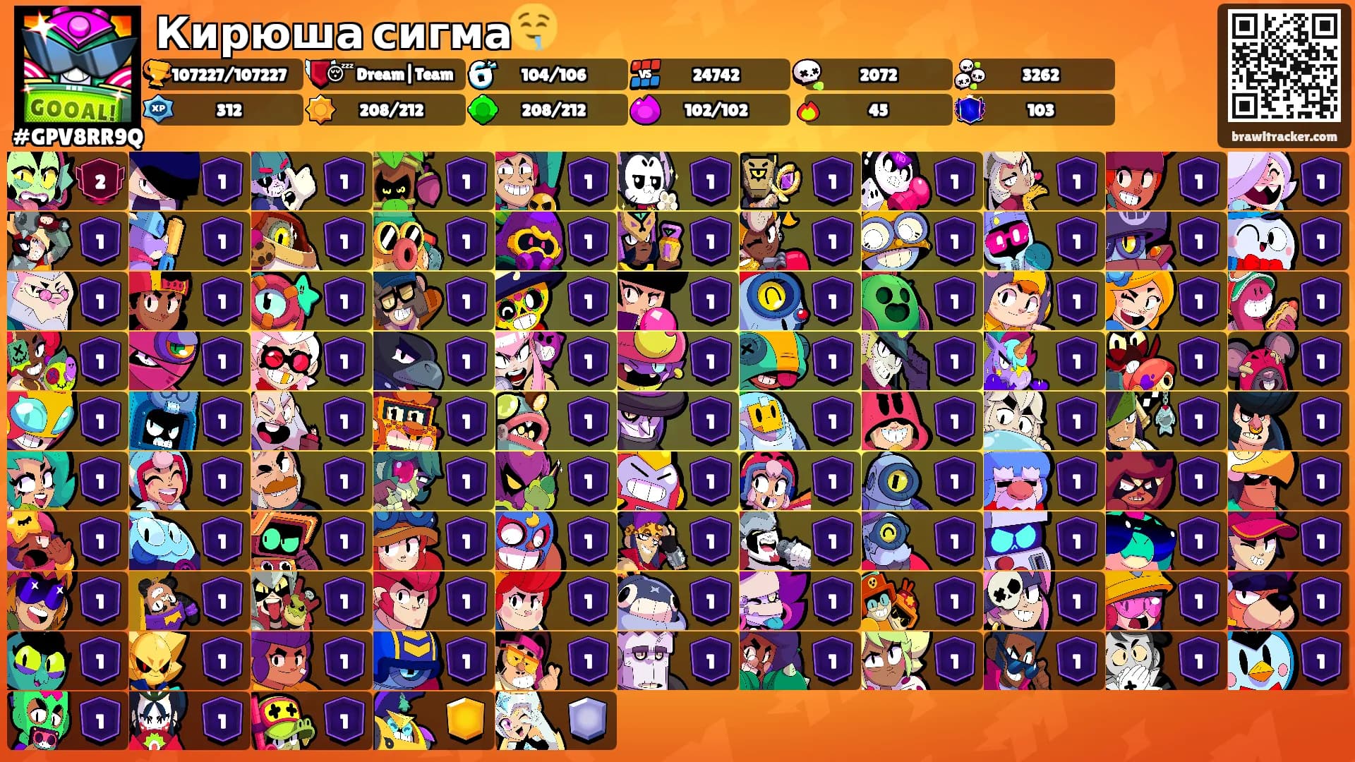 Кирюша сигма🤤's Ranks