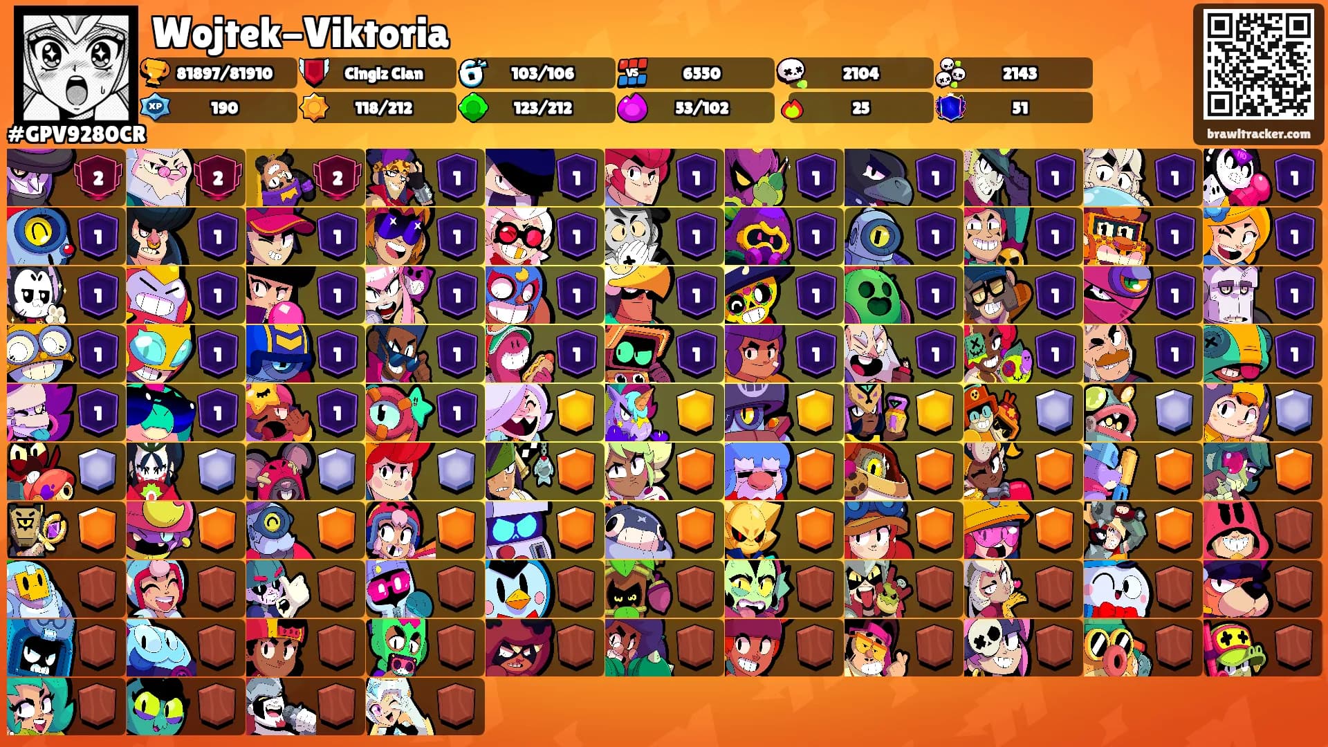 Wojtek-Viktoria's Ranks