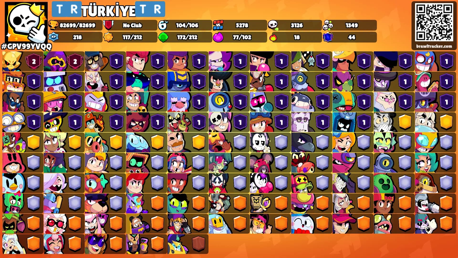 🇹🇷TÜRKİYE🇹🇷's Ranks