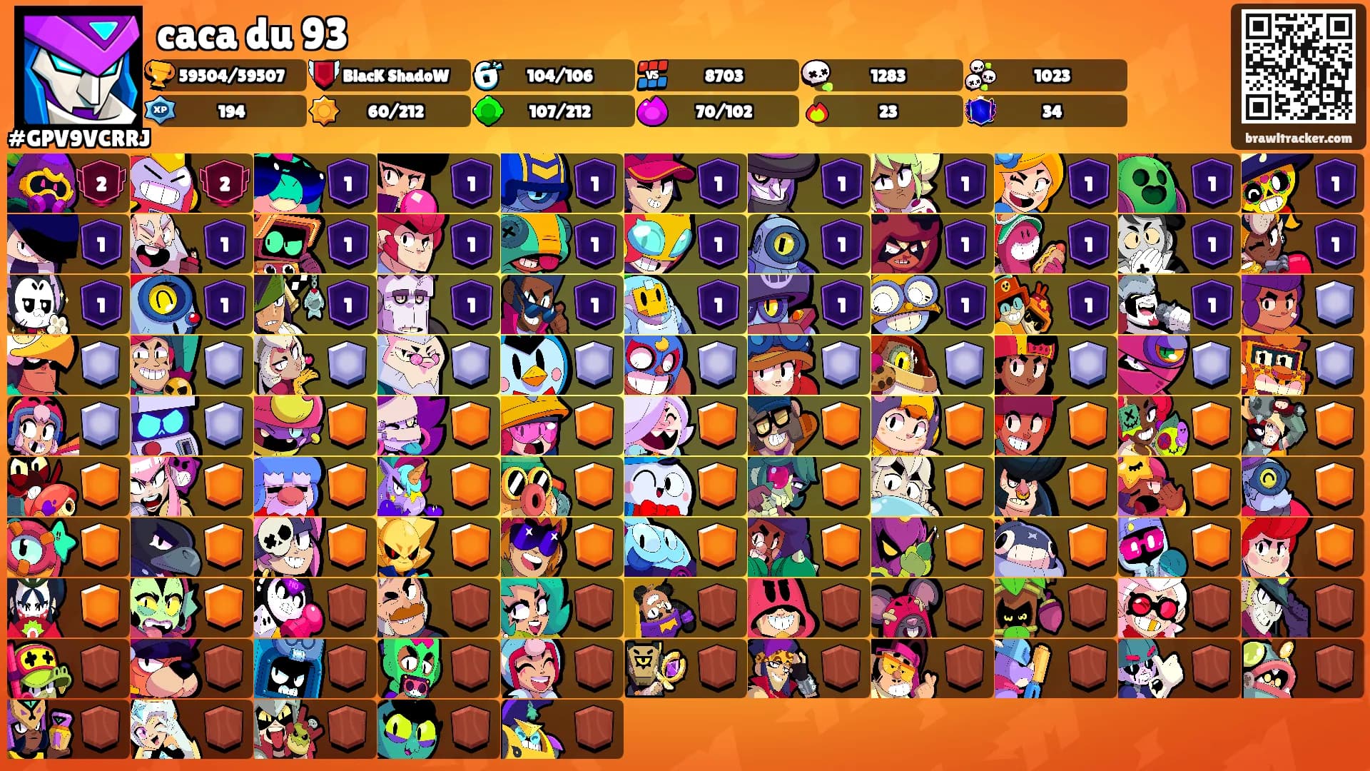 caca du 93's Ranks