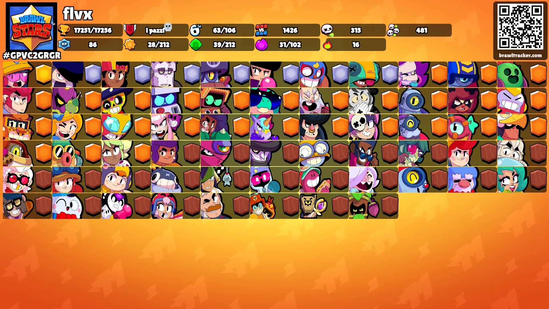 flvx's Ranks