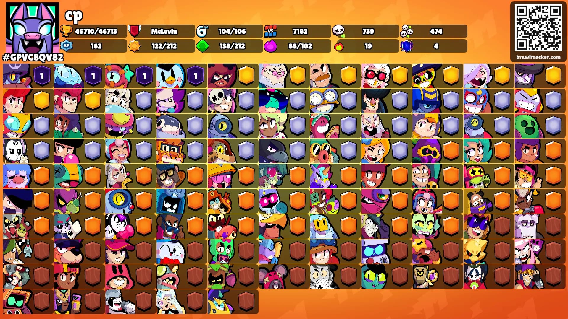 cp's Ranks