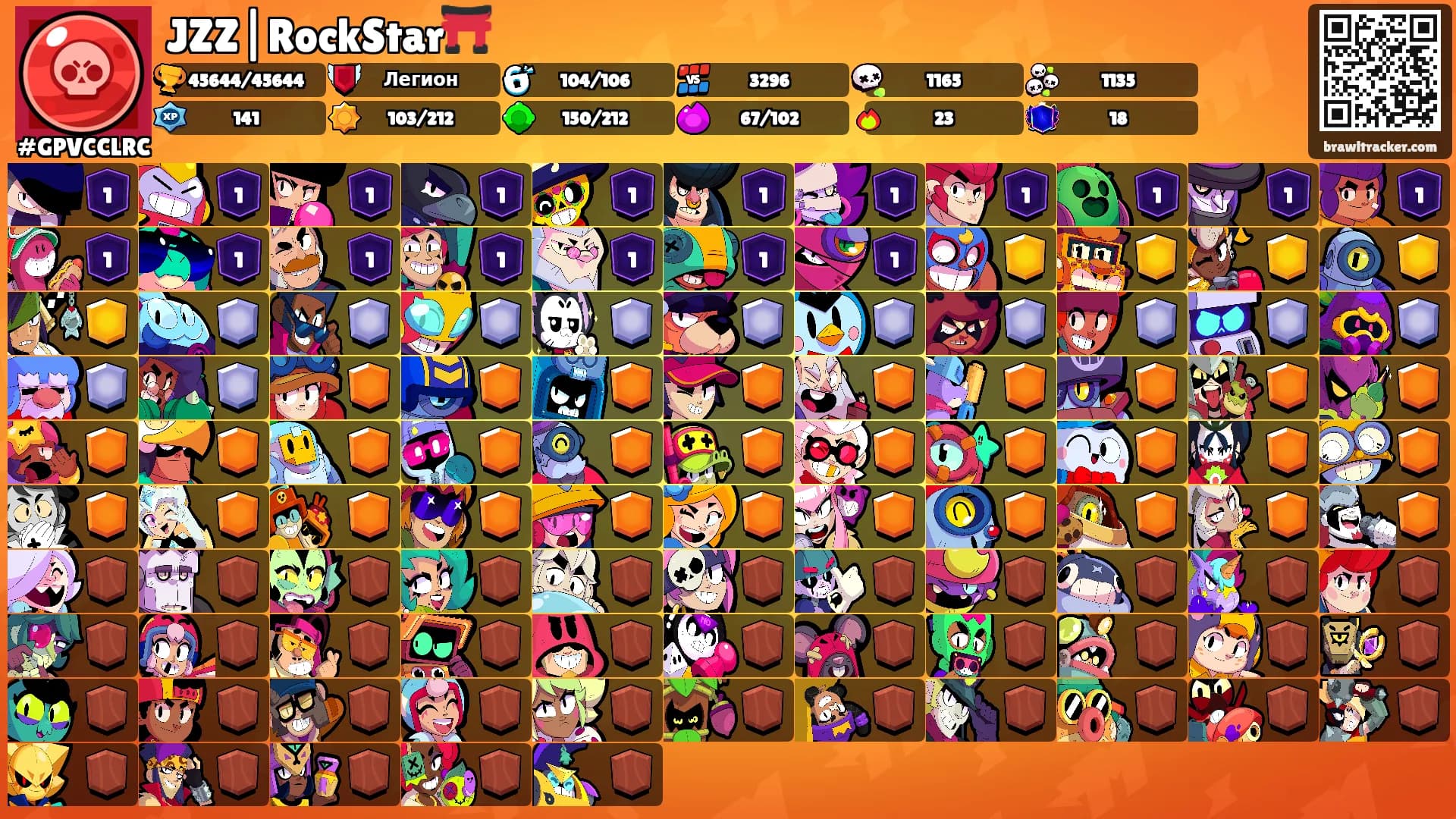 JZZ|RockStar⛩️'s Ranks