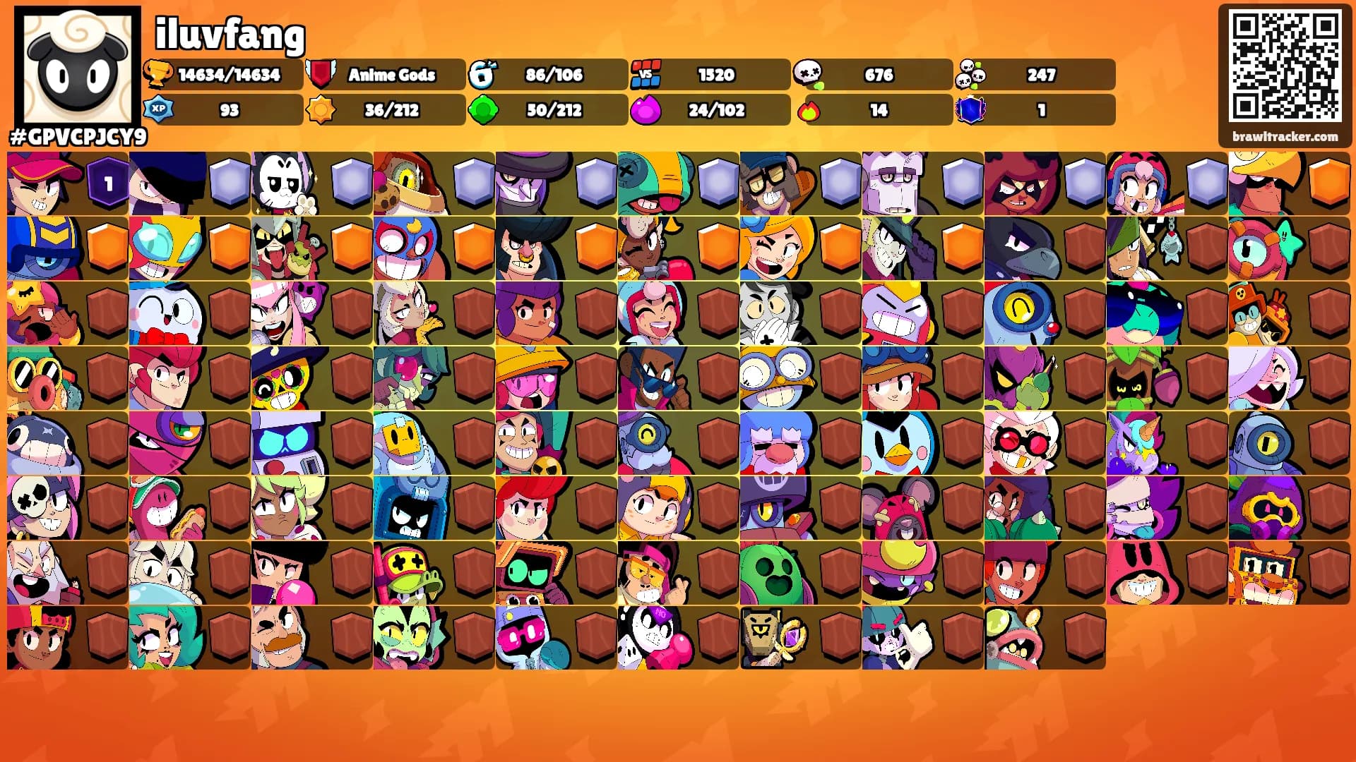 iluvfang's Ranks