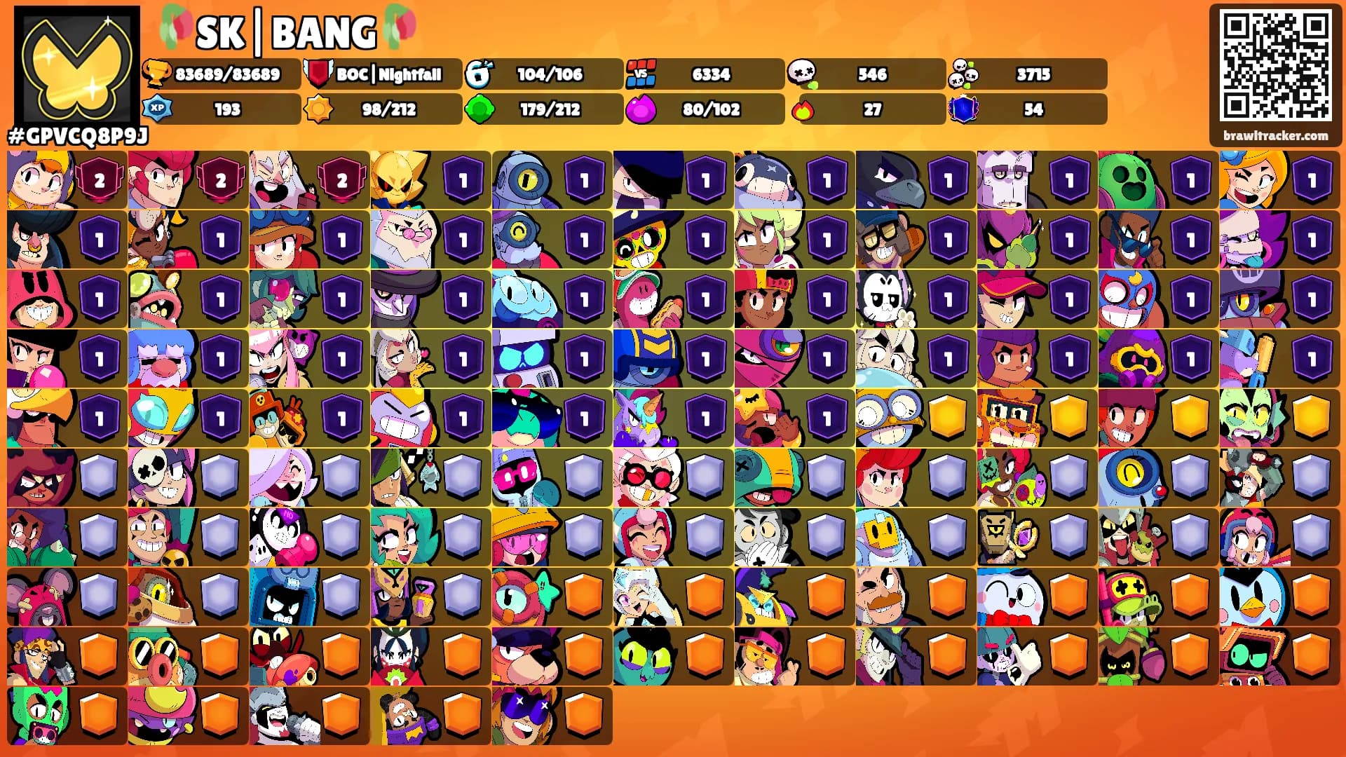 🥀SK|BANG🥀's Ranks