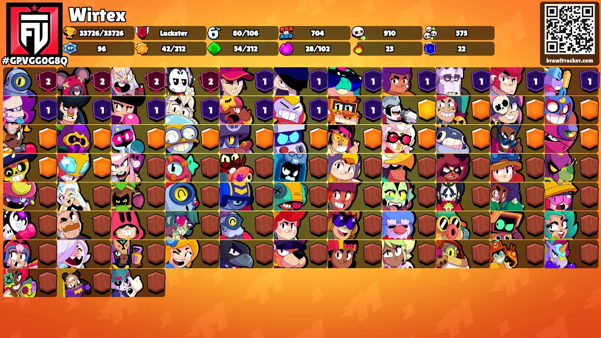 Wirtex🌶's Ranks