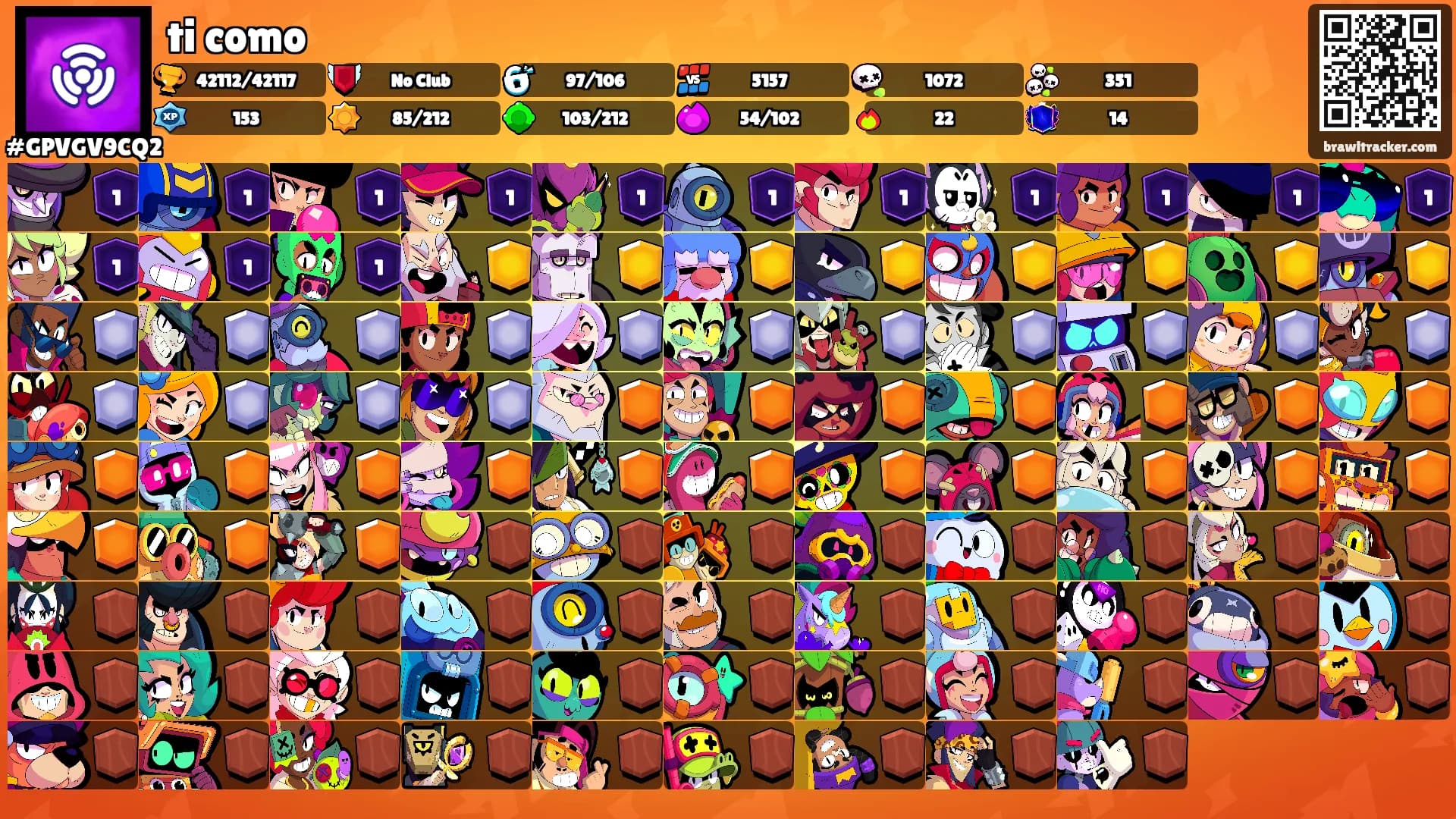 ti como's Ranks