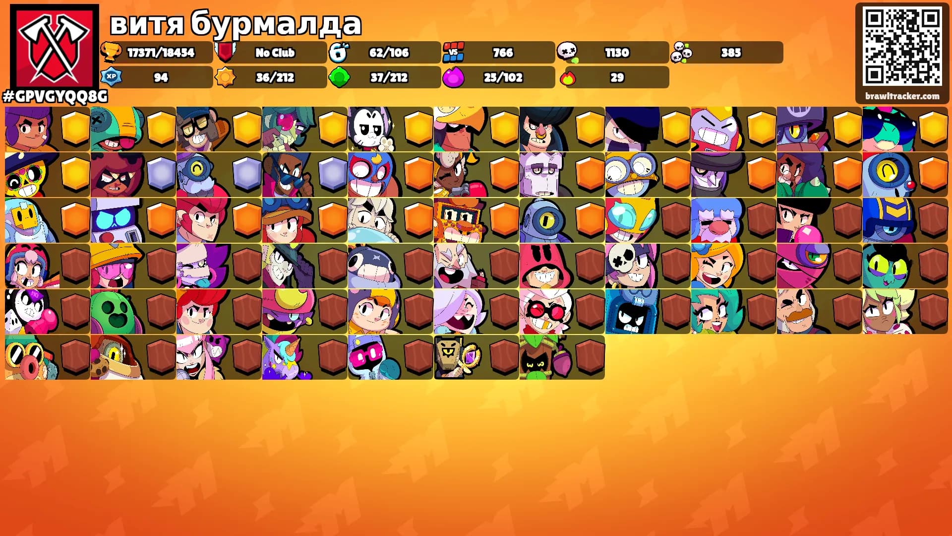 витя бурмалда's Ranks