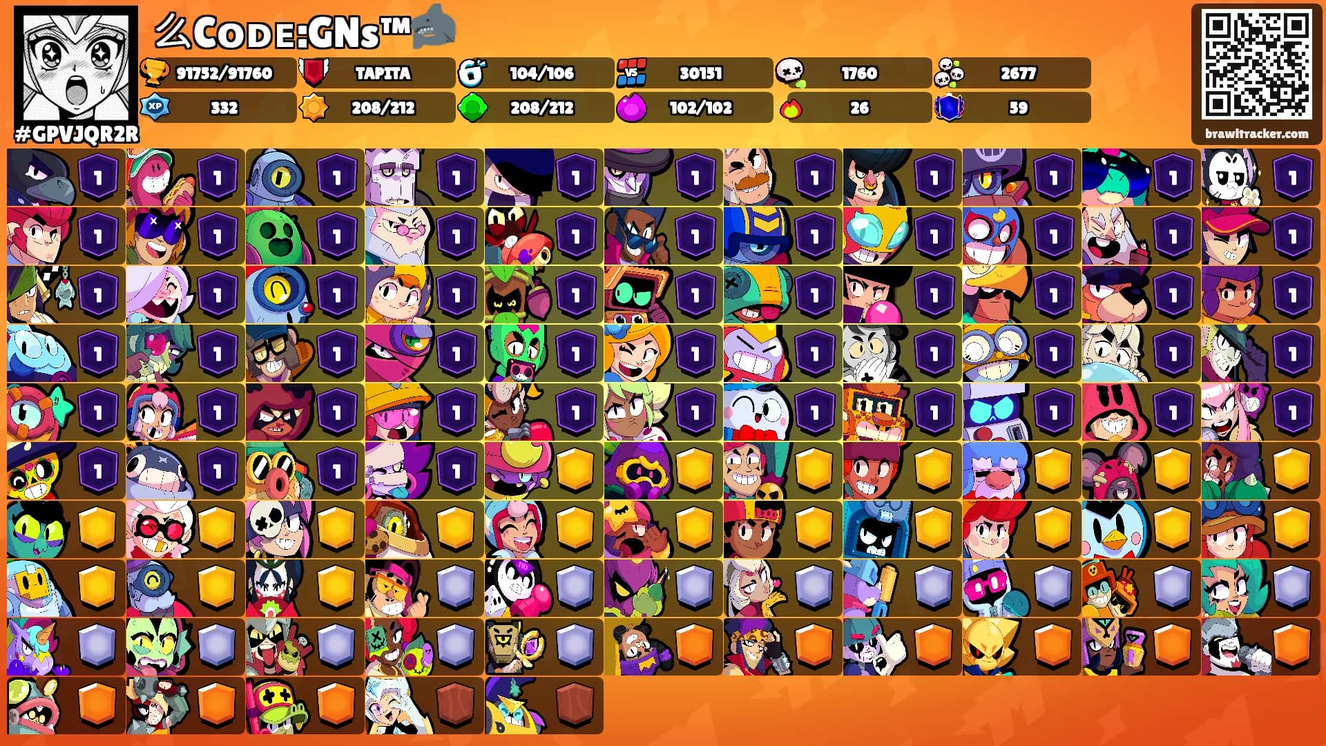 么Cᴏᴅᴇ:GNs™🦈's Ranks