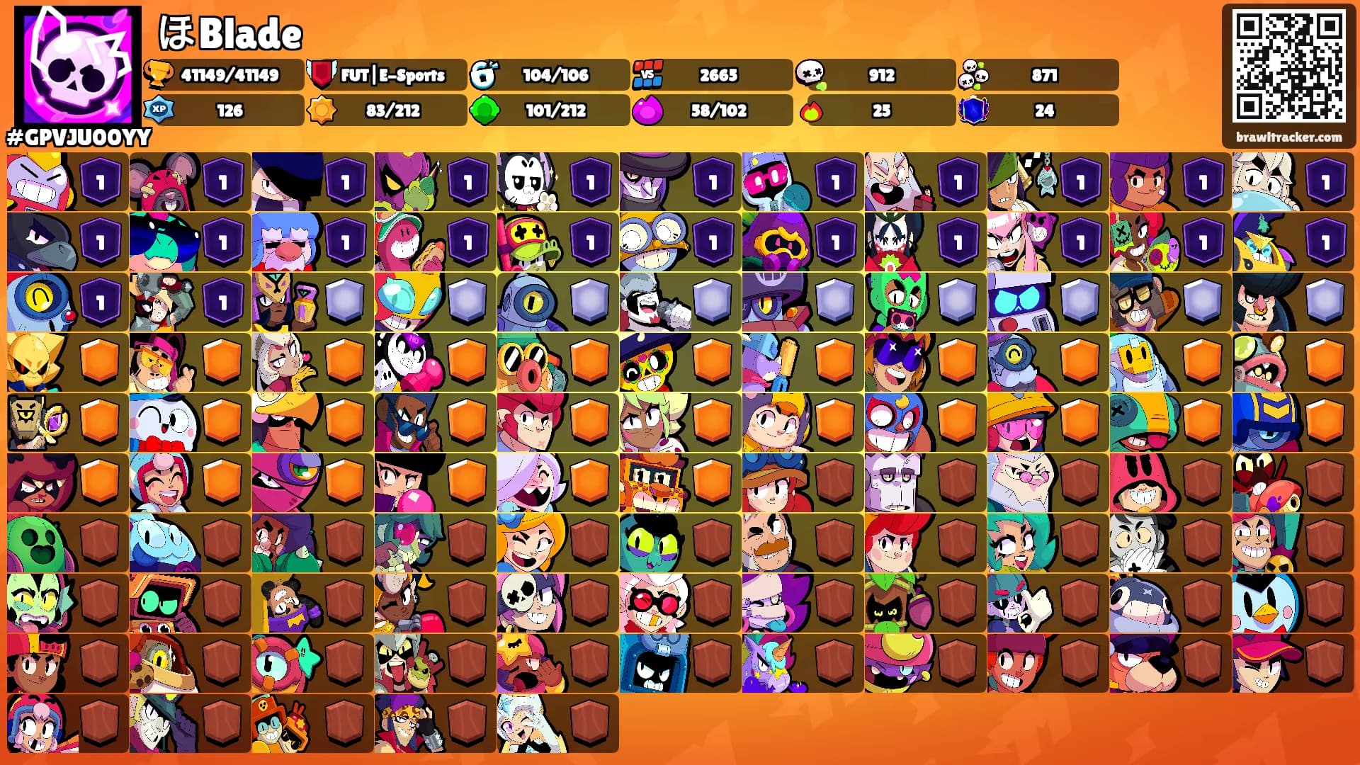 ほBlade's Ranks