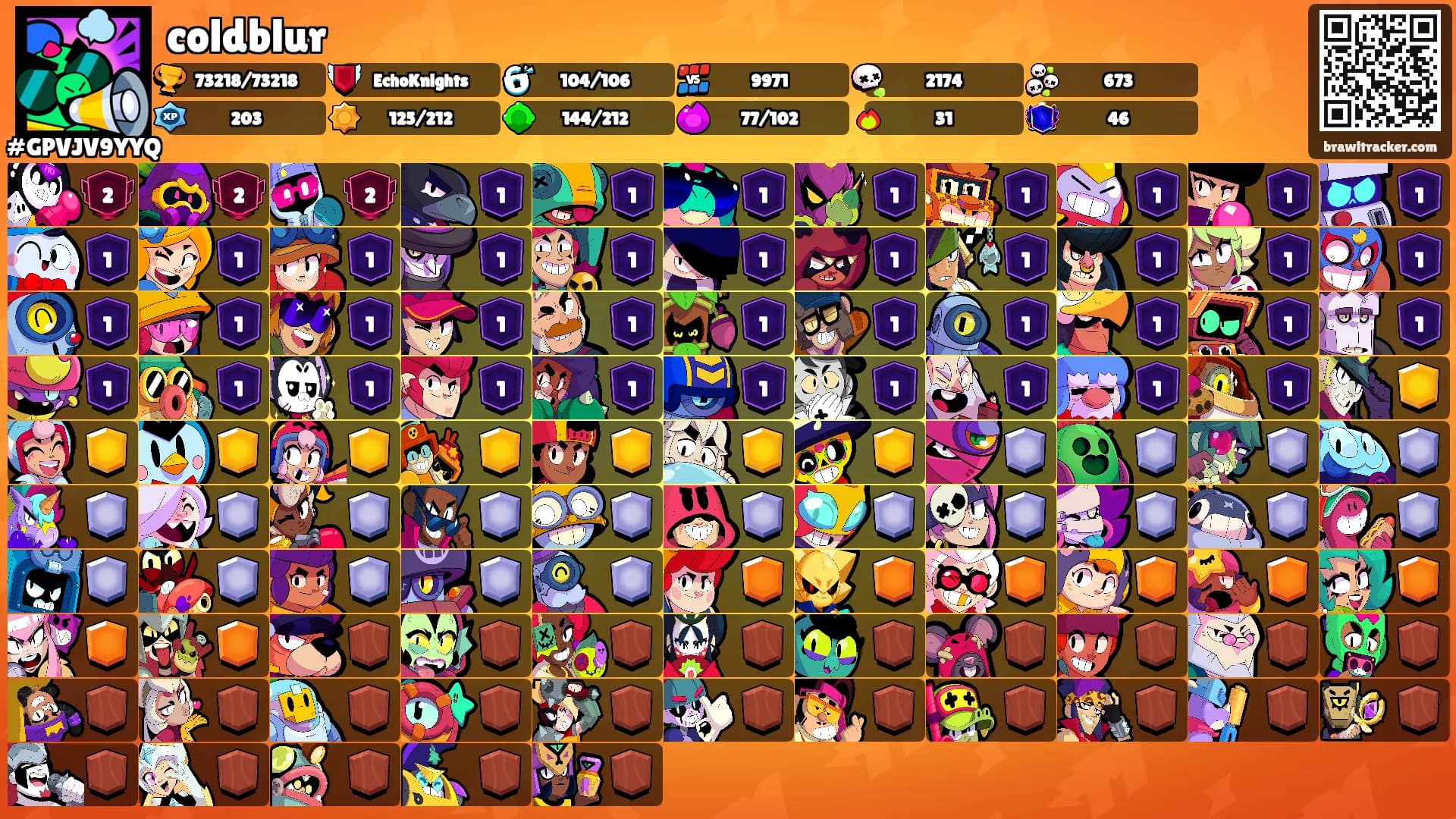 coldblur's Ranks