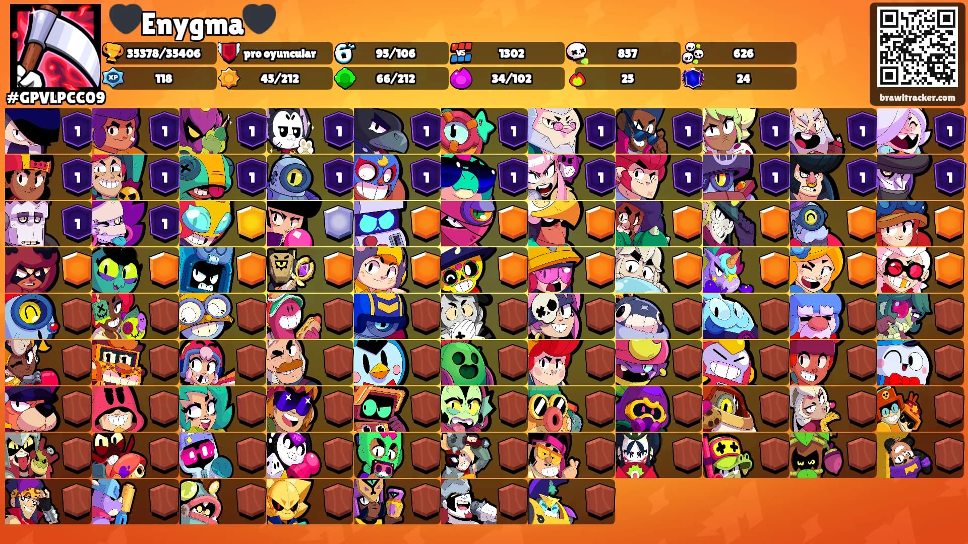 🖤Enygma🖤's Ranks