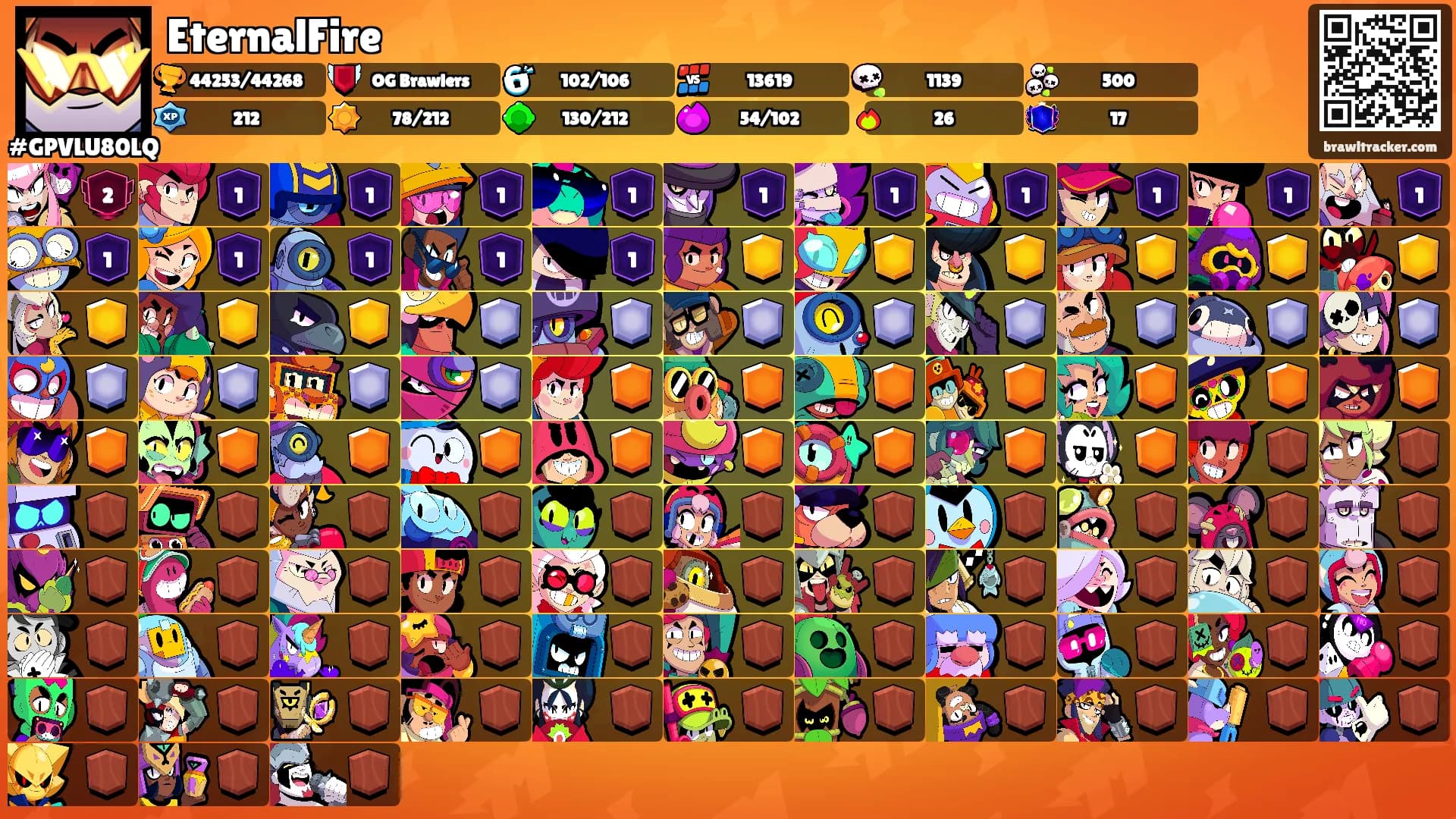 EternalFire's Ranks
