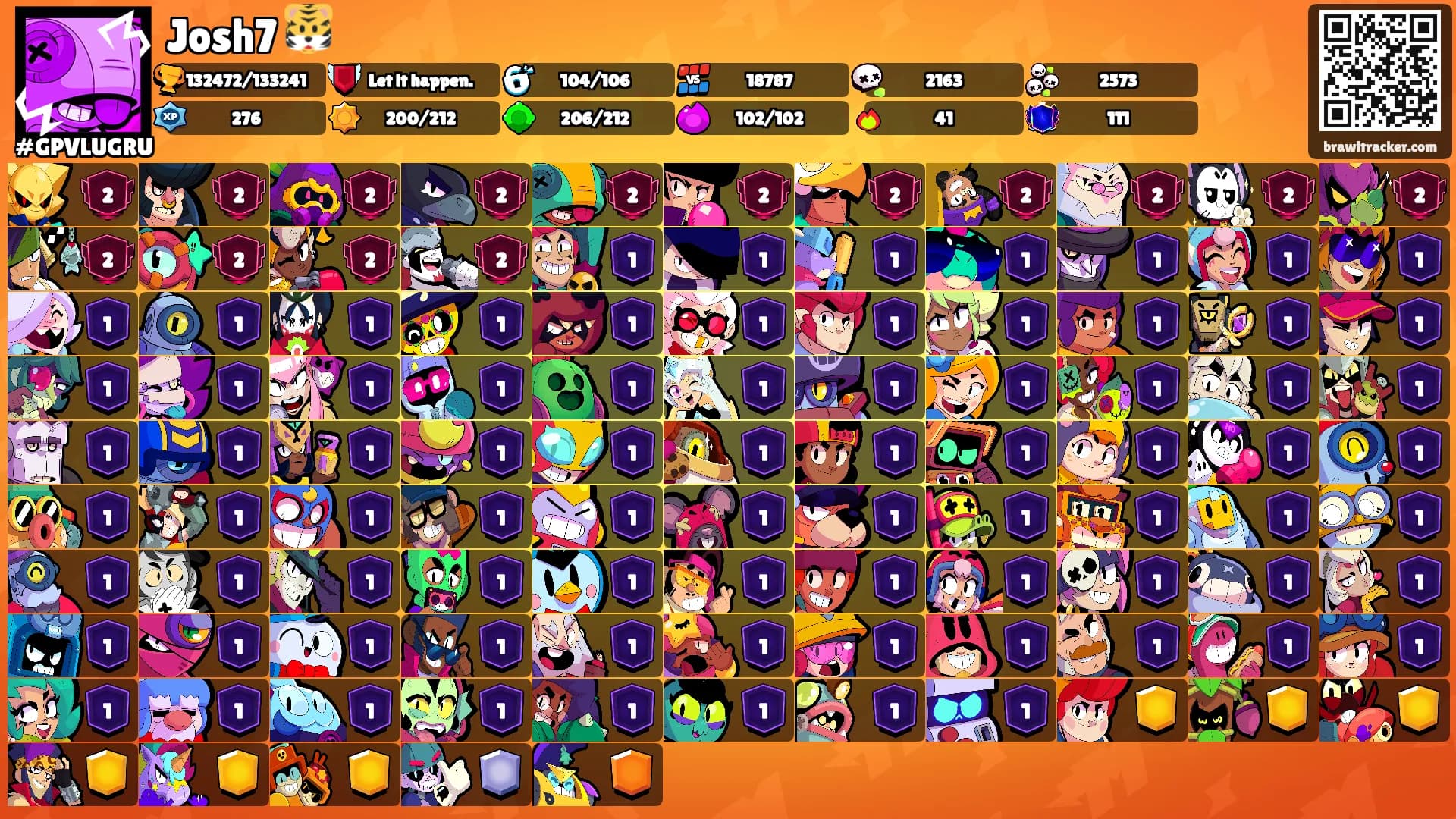 Josh7 🐯's Ranks