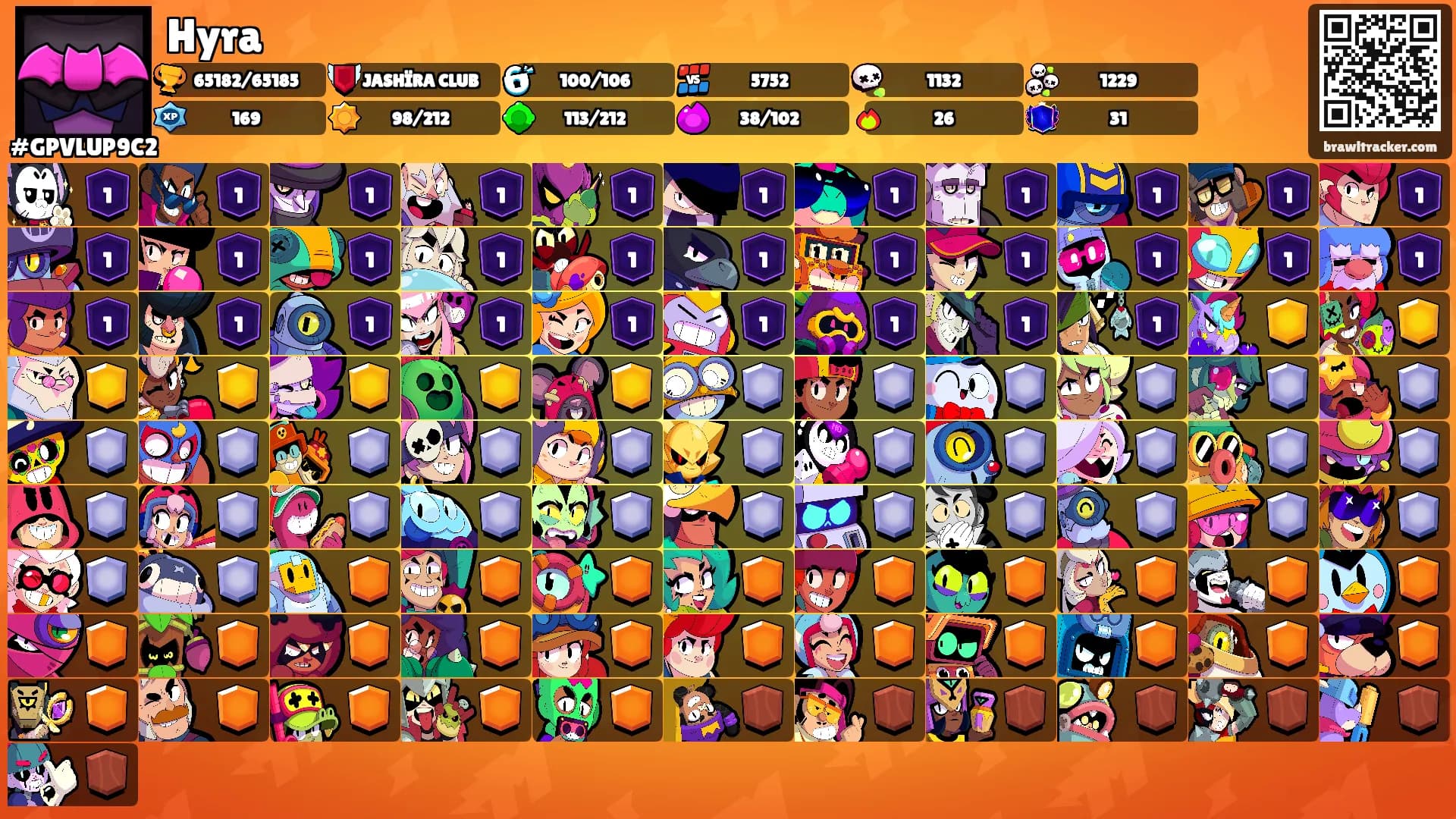 Hyra's Ranks
