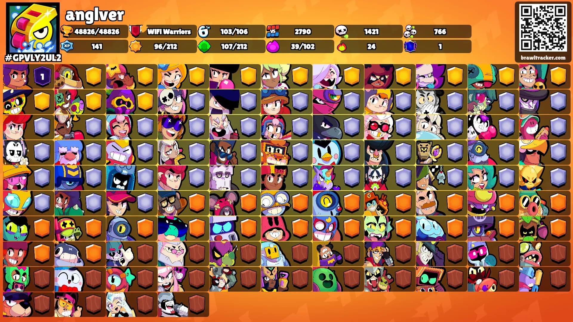 anglver's Ranks
