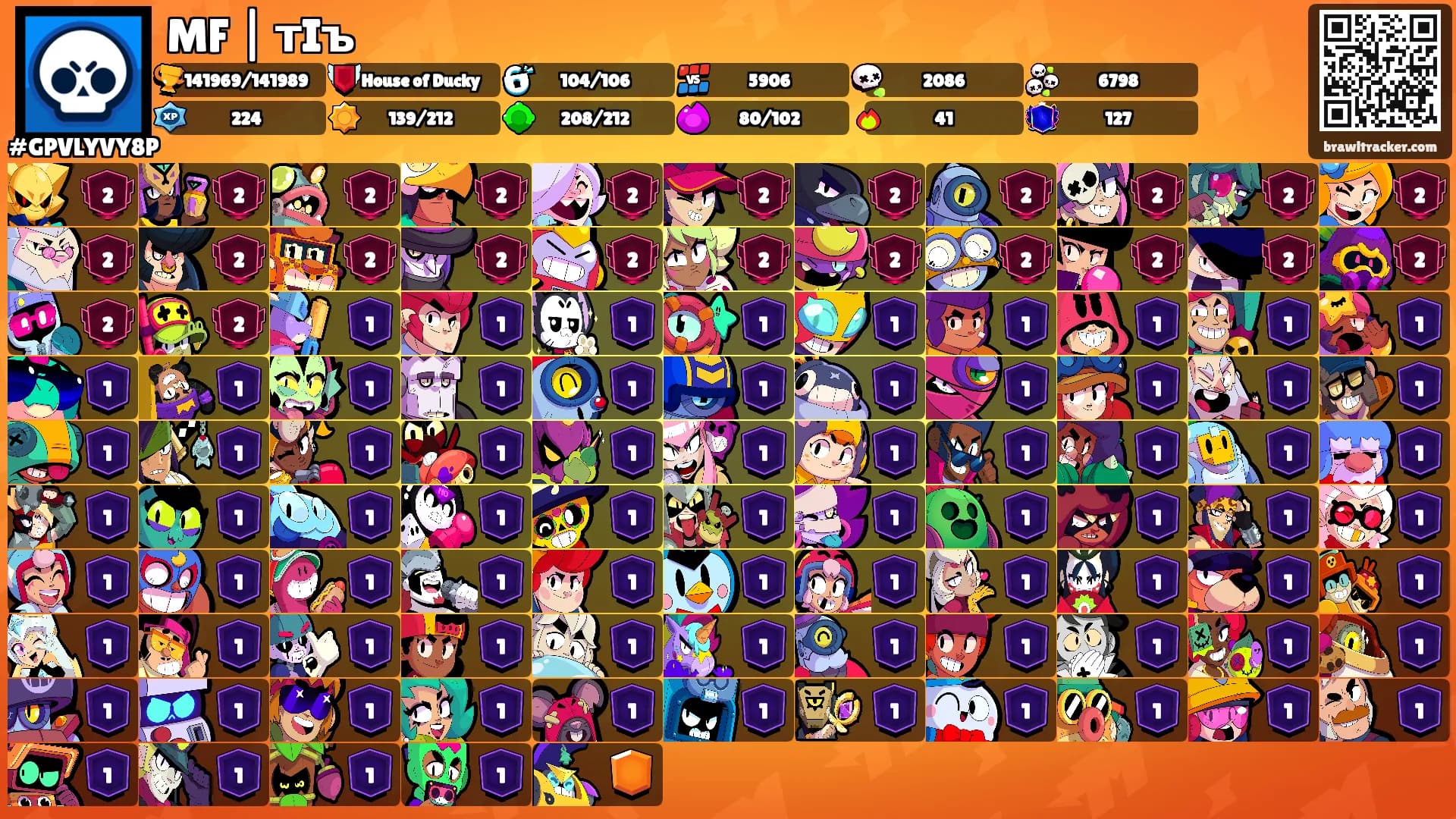 MF | тIъ's Ranks