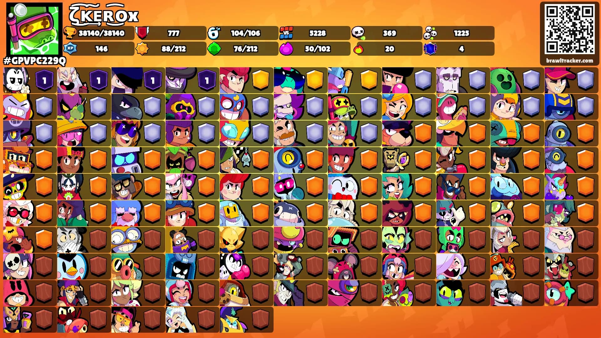 ζ͜͡ᴋ͢͠ᴇʀ͜͡ᴏx's Ranks