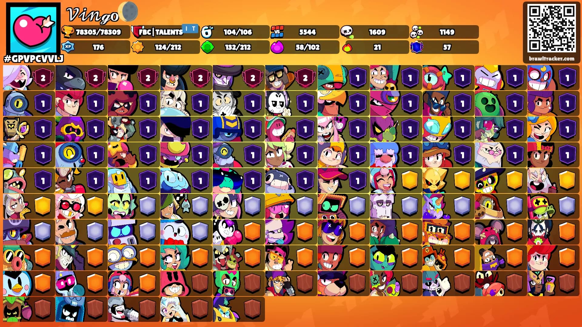 𝒱𝒾𝓃ℊℴ🌘's Ranks