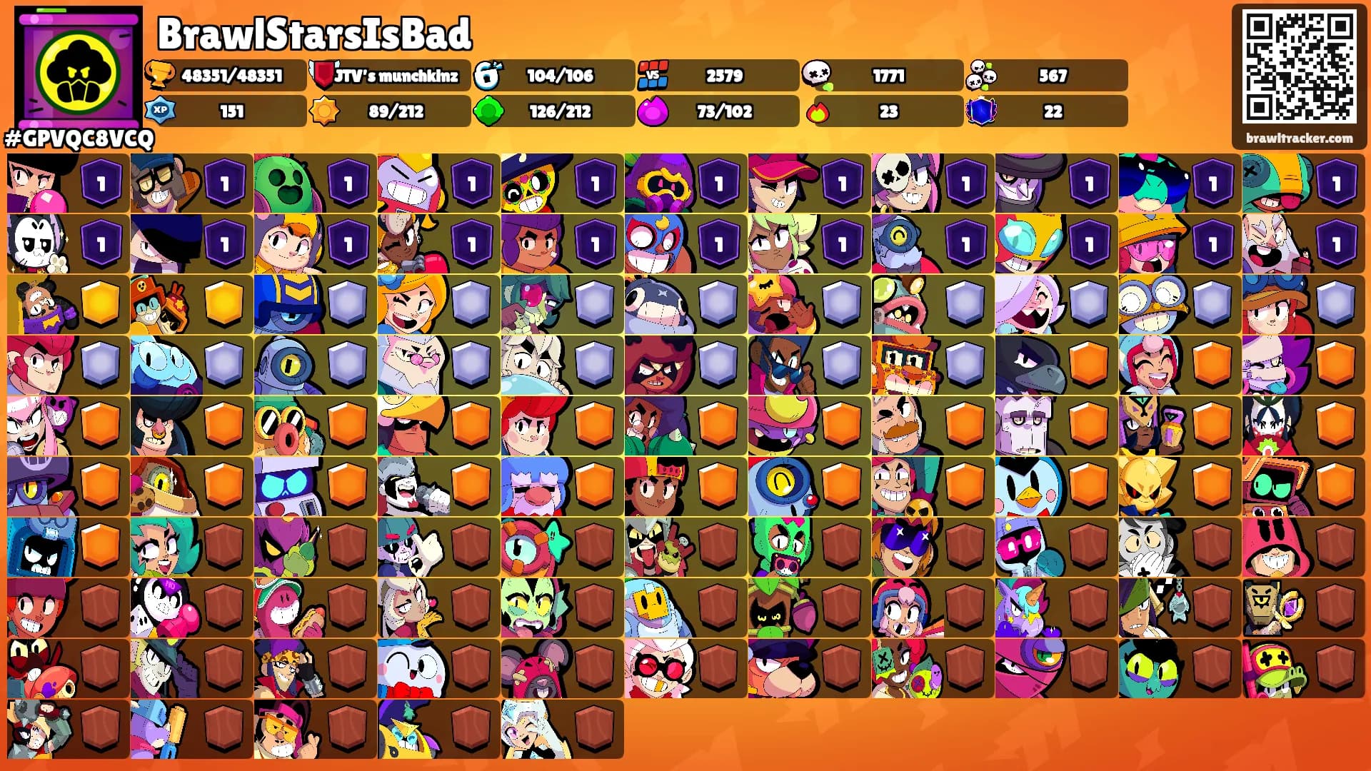 BrawlStarsIsBad's Ranks