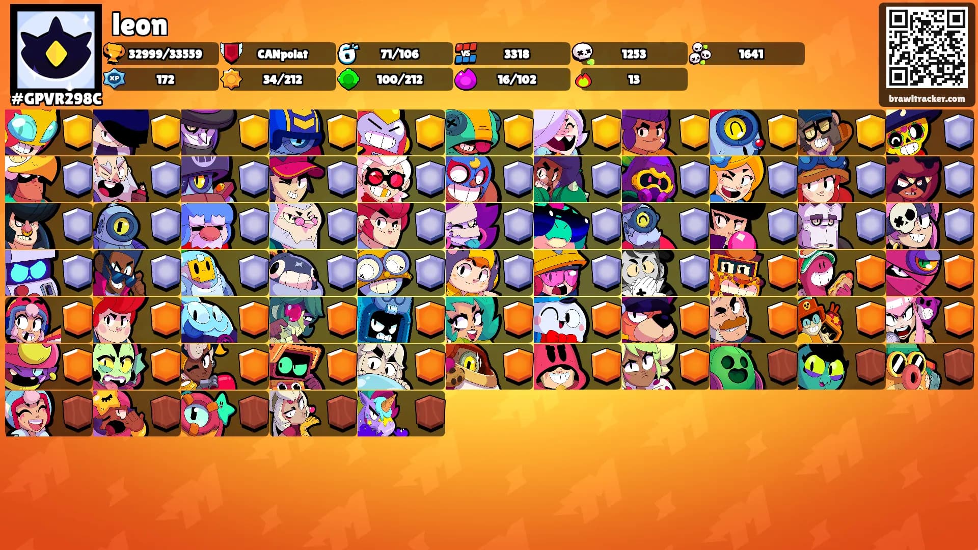 leon's Ranks