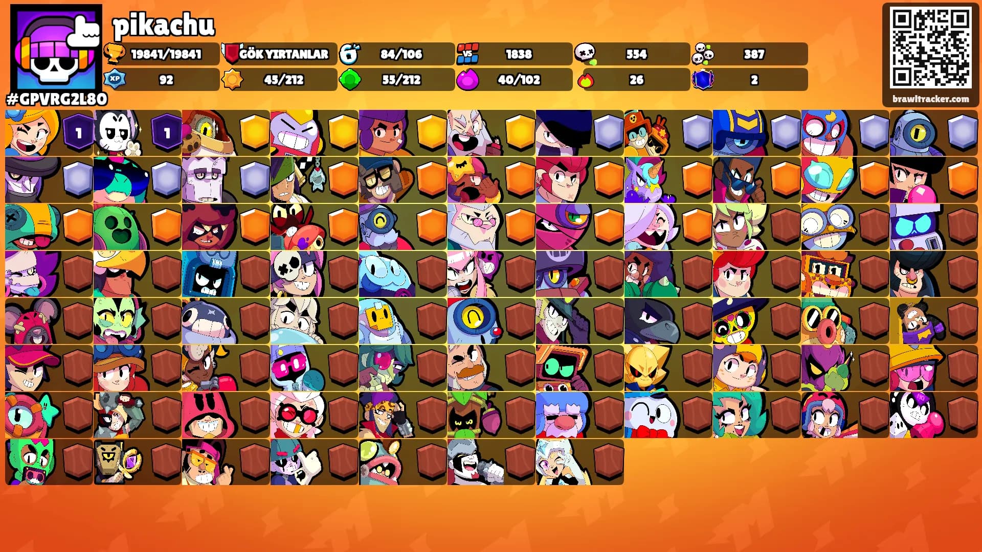 pikachu's Ranks