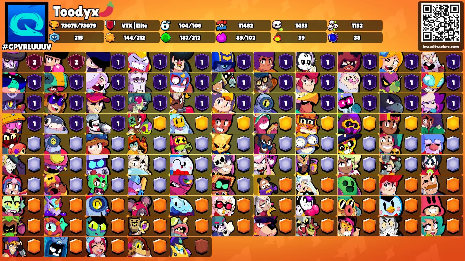 Toodyx🌶️'s Ranks
