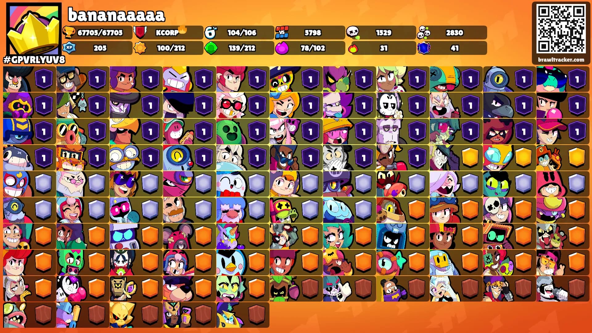 bananaaaaa's Ranks
