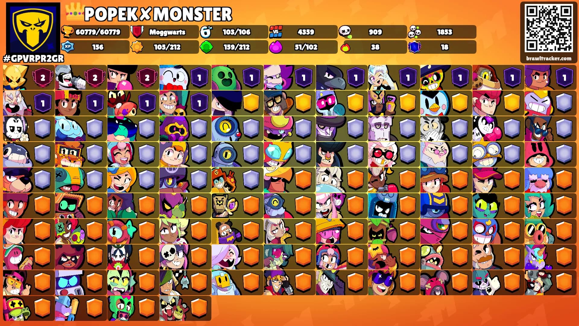 👑POPEK✘MONSTER's Ranks