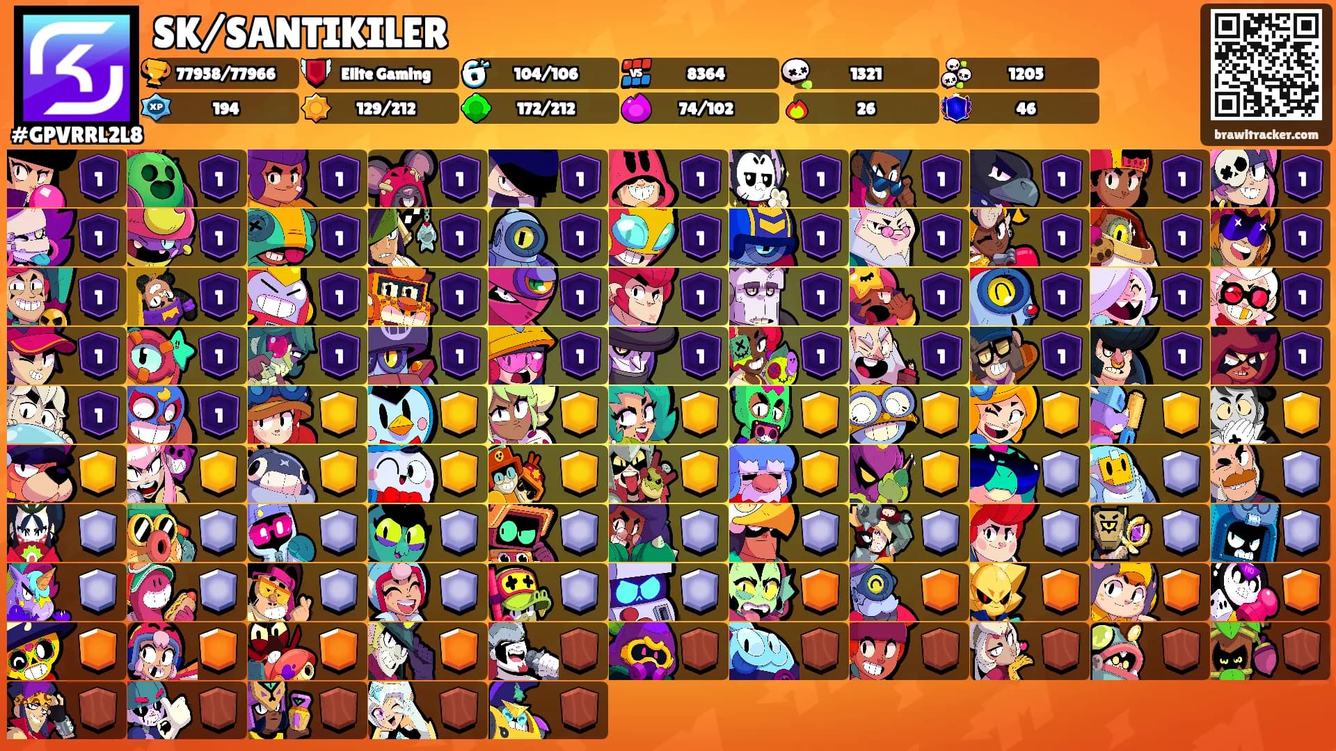SK/SANTIKILER's Ranks