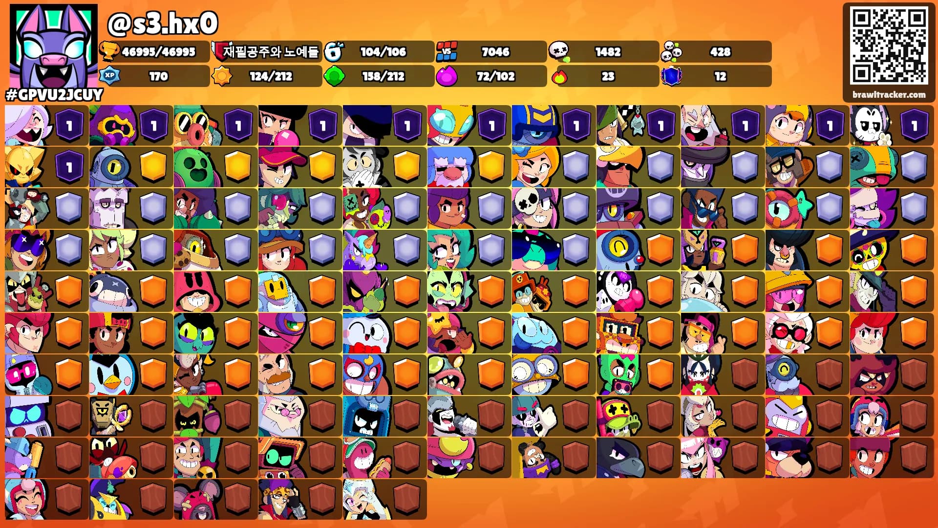 @s3.hx0's Ranks