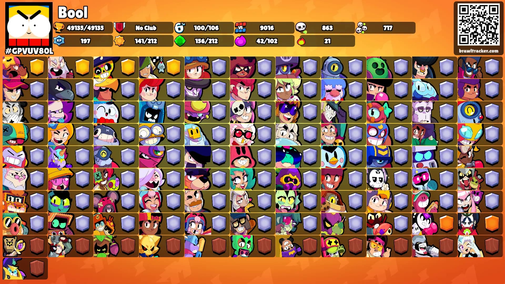 Bool's Ranks