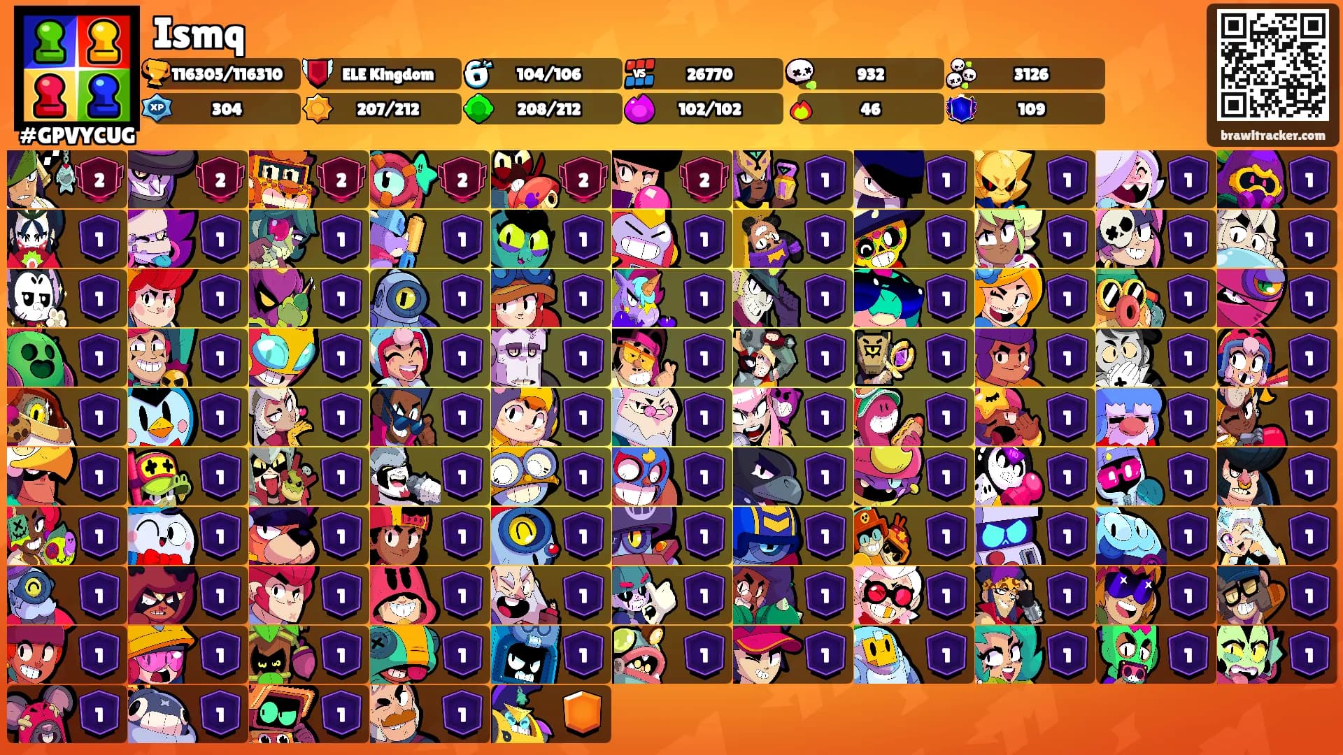 Ismq's Ranks