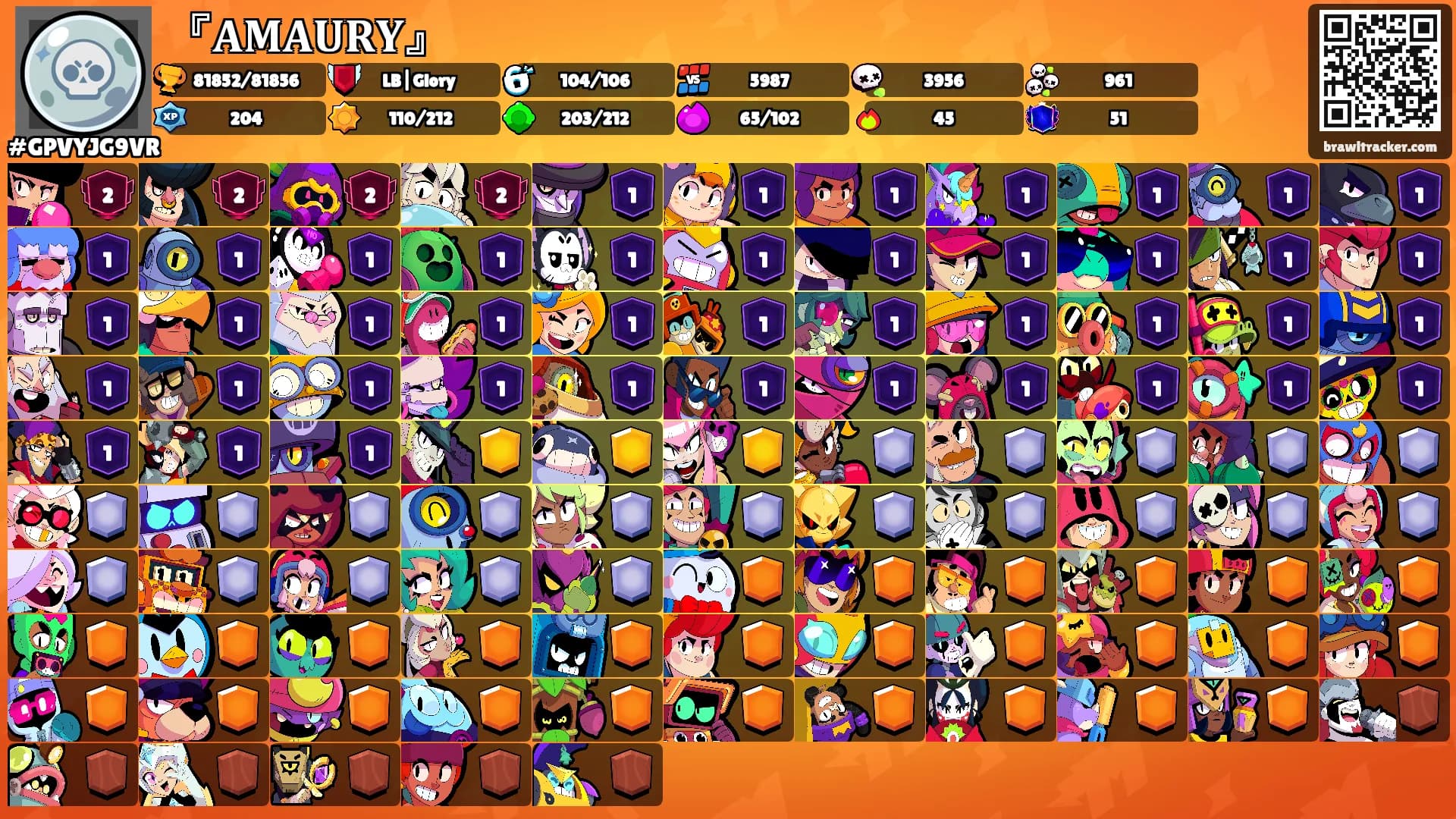 『𝐀𝐌𝐀𝐔𝐑𝐘』's Ranks