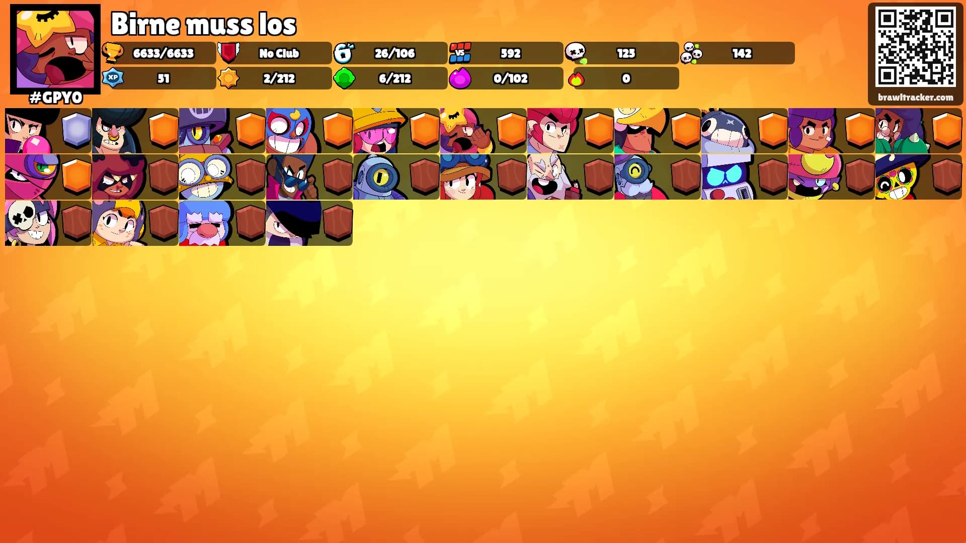 Birne muss los's Ranks