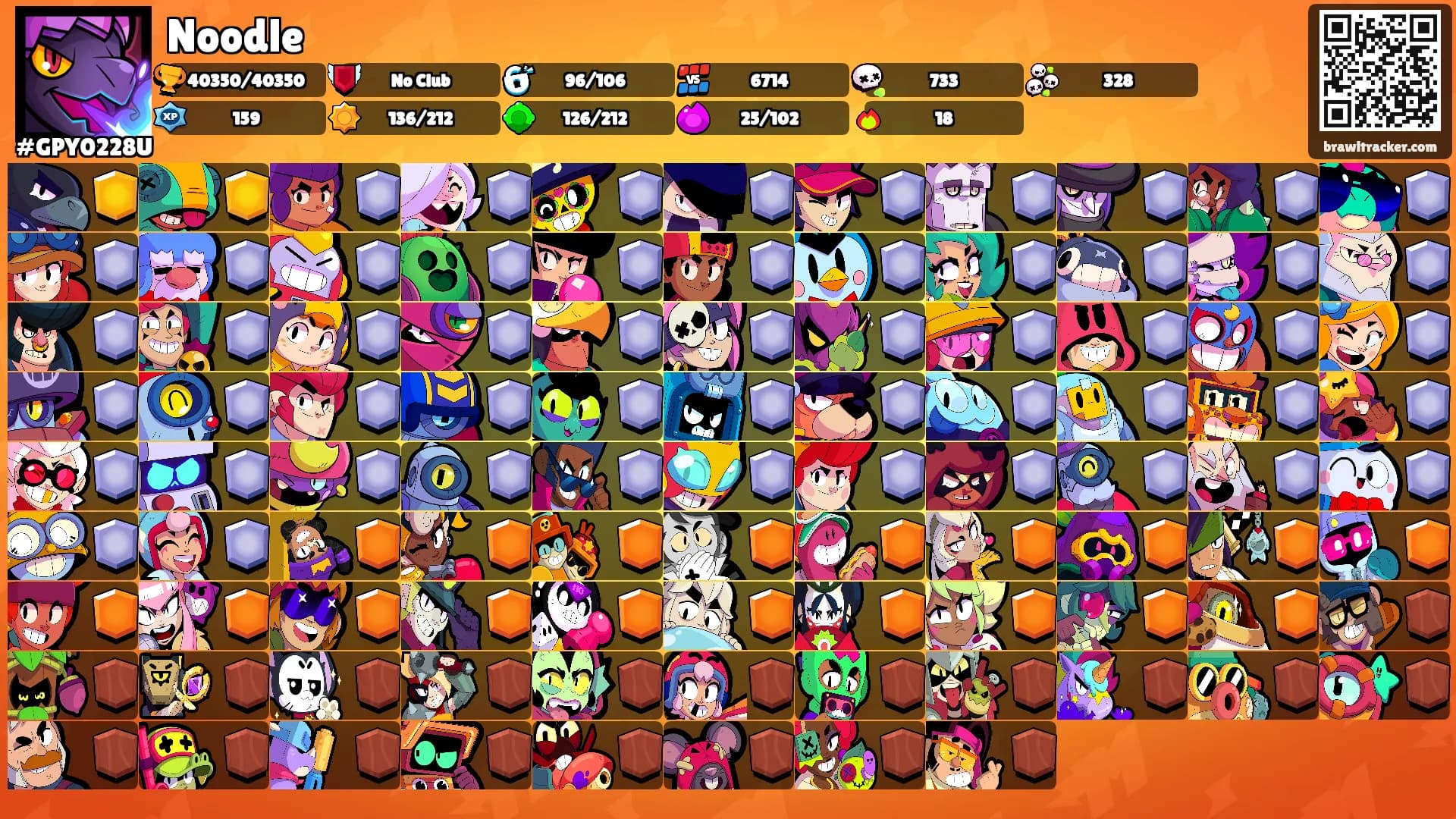 Noodle's Ranks