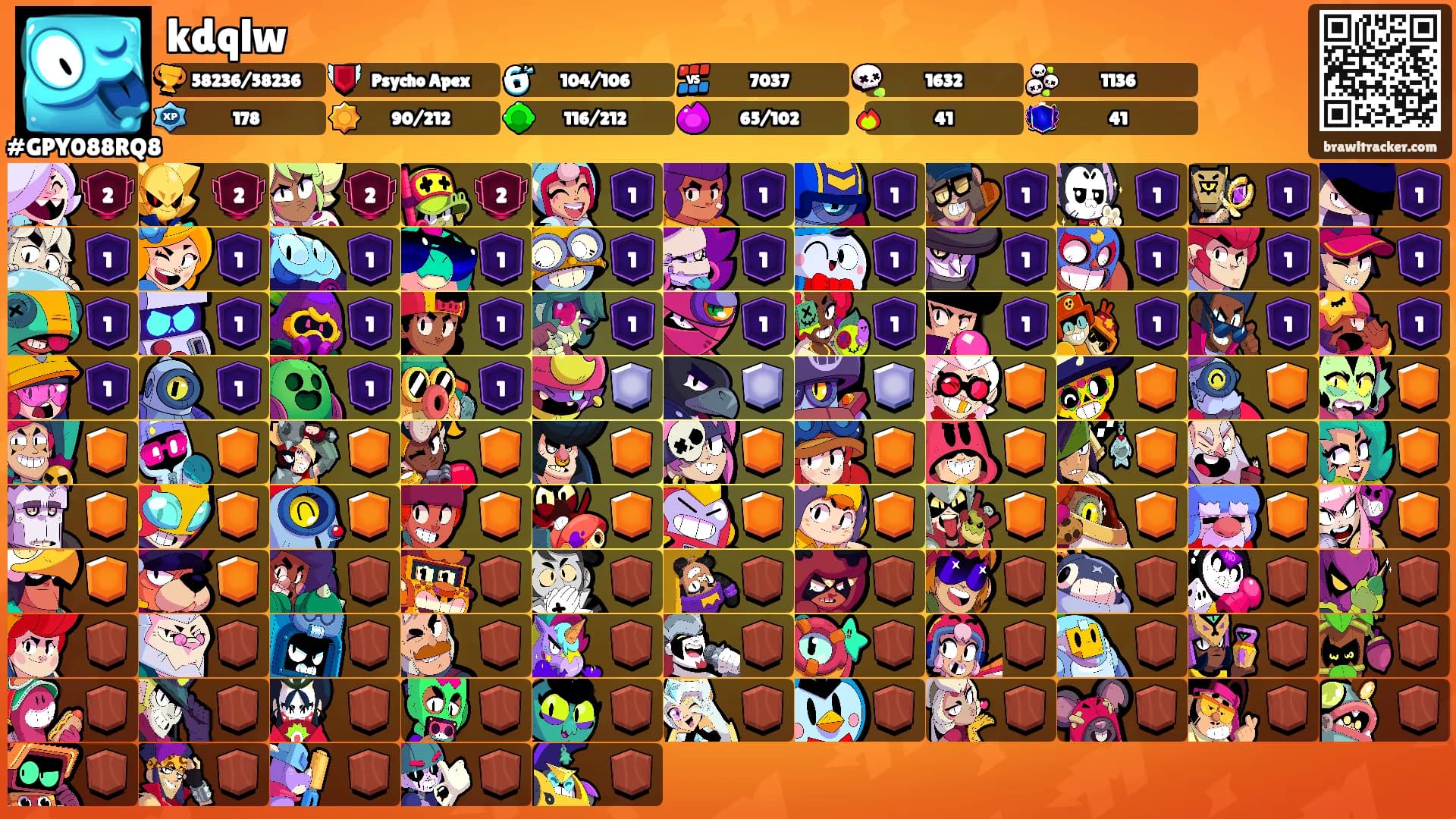 kdqlw's Ranks