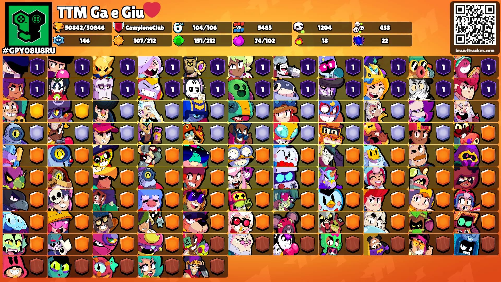 TTM Ga e Giu❤️'s Ranks