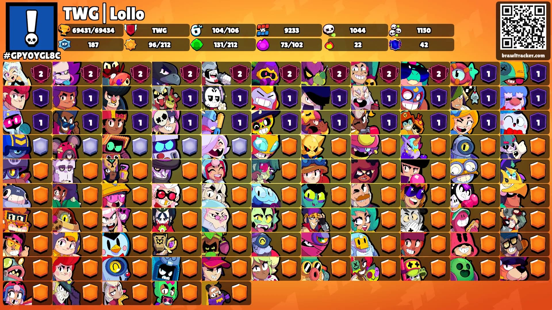 TWG|Lollo's Ranks